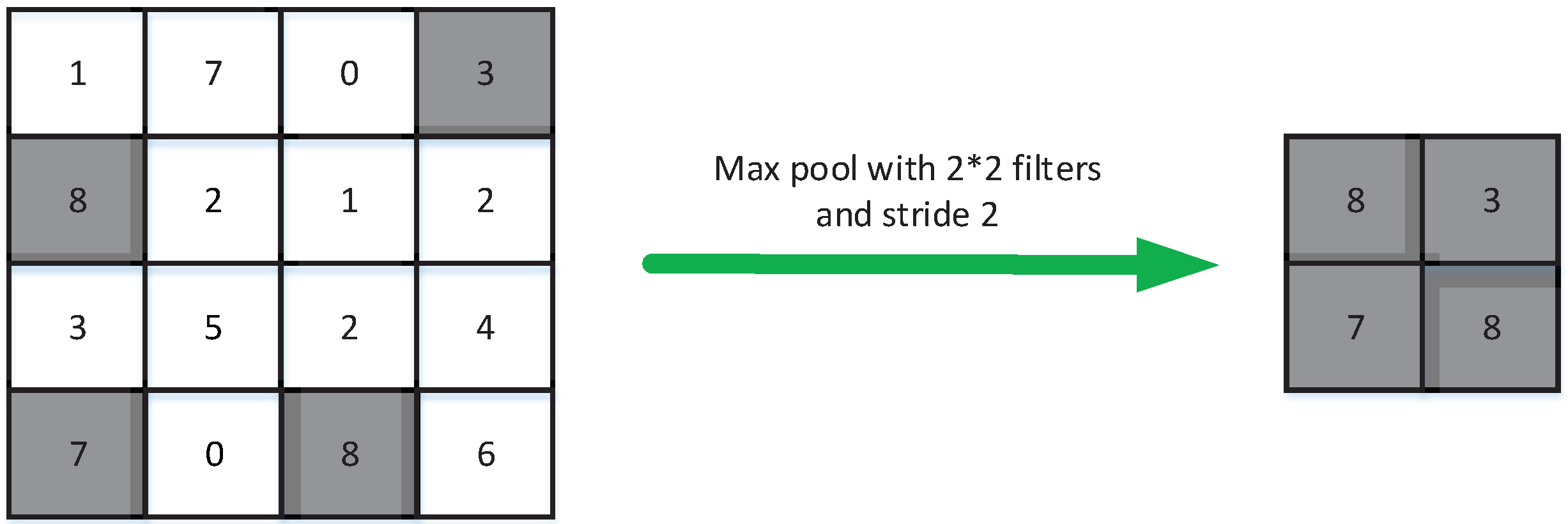 Algorithms 12 00227 g005
