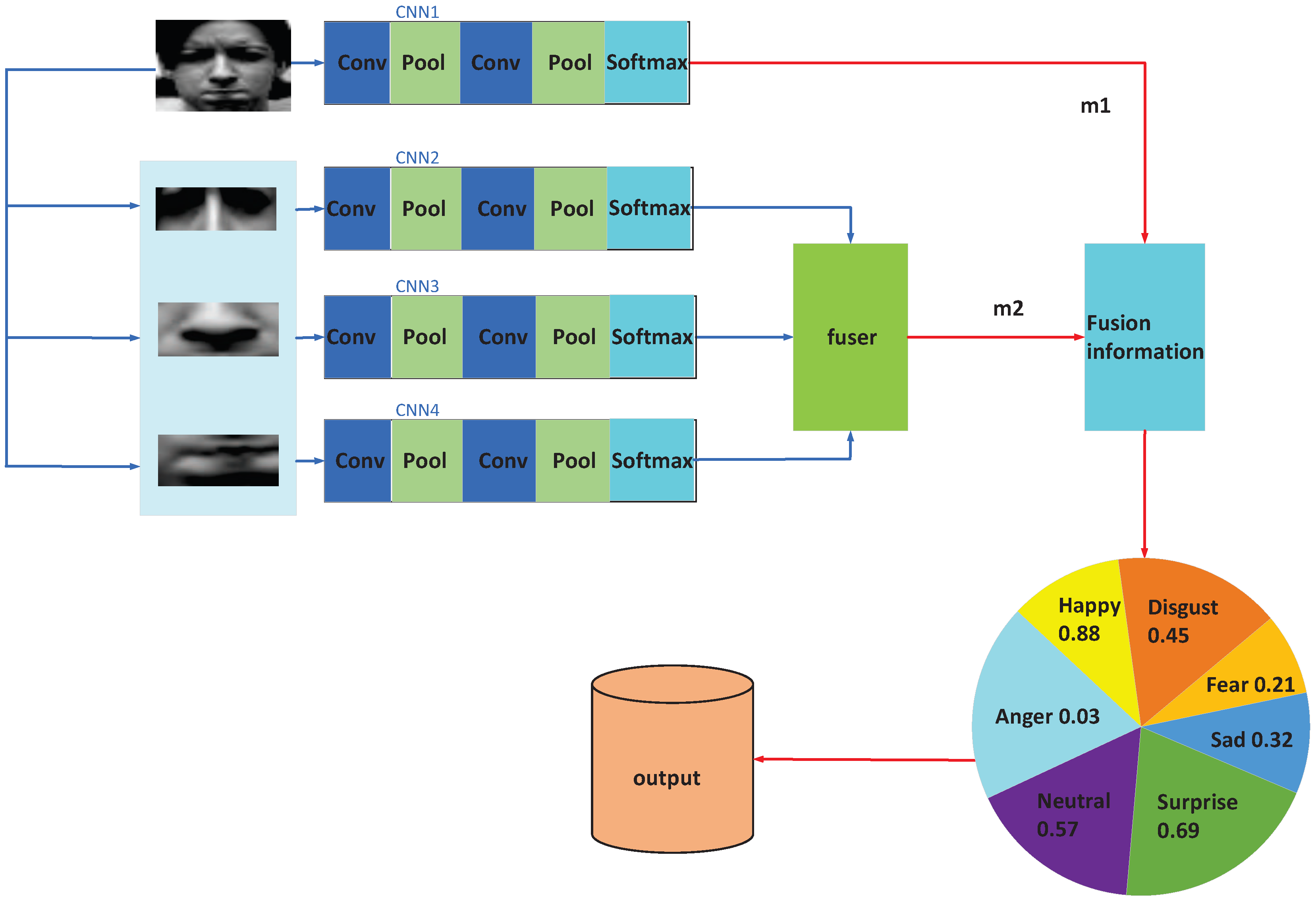 Algorithms 12 00227 g008