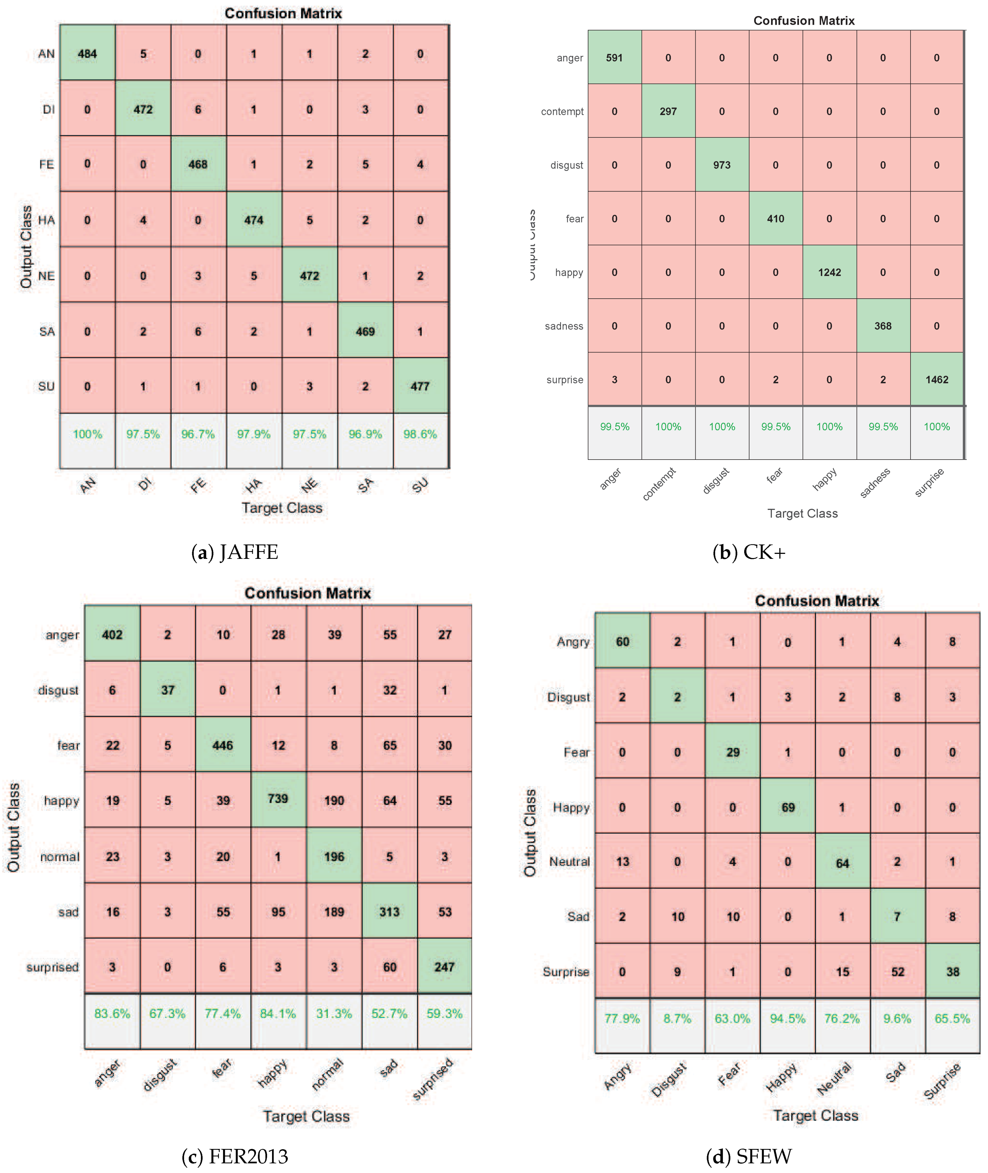 Algorithms 12 00227 g014