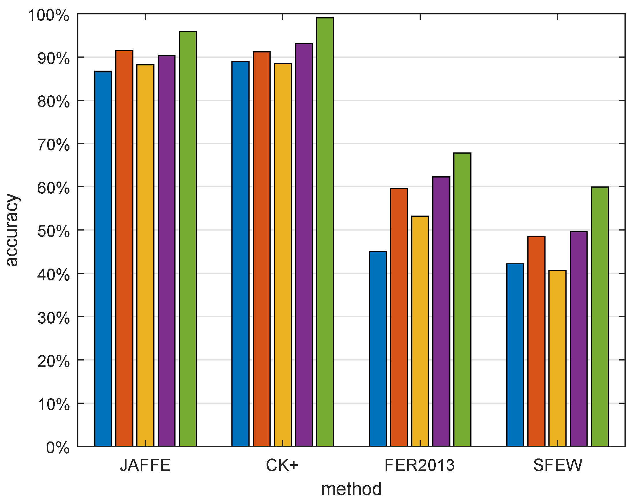 Algorithms 12 00227 g015