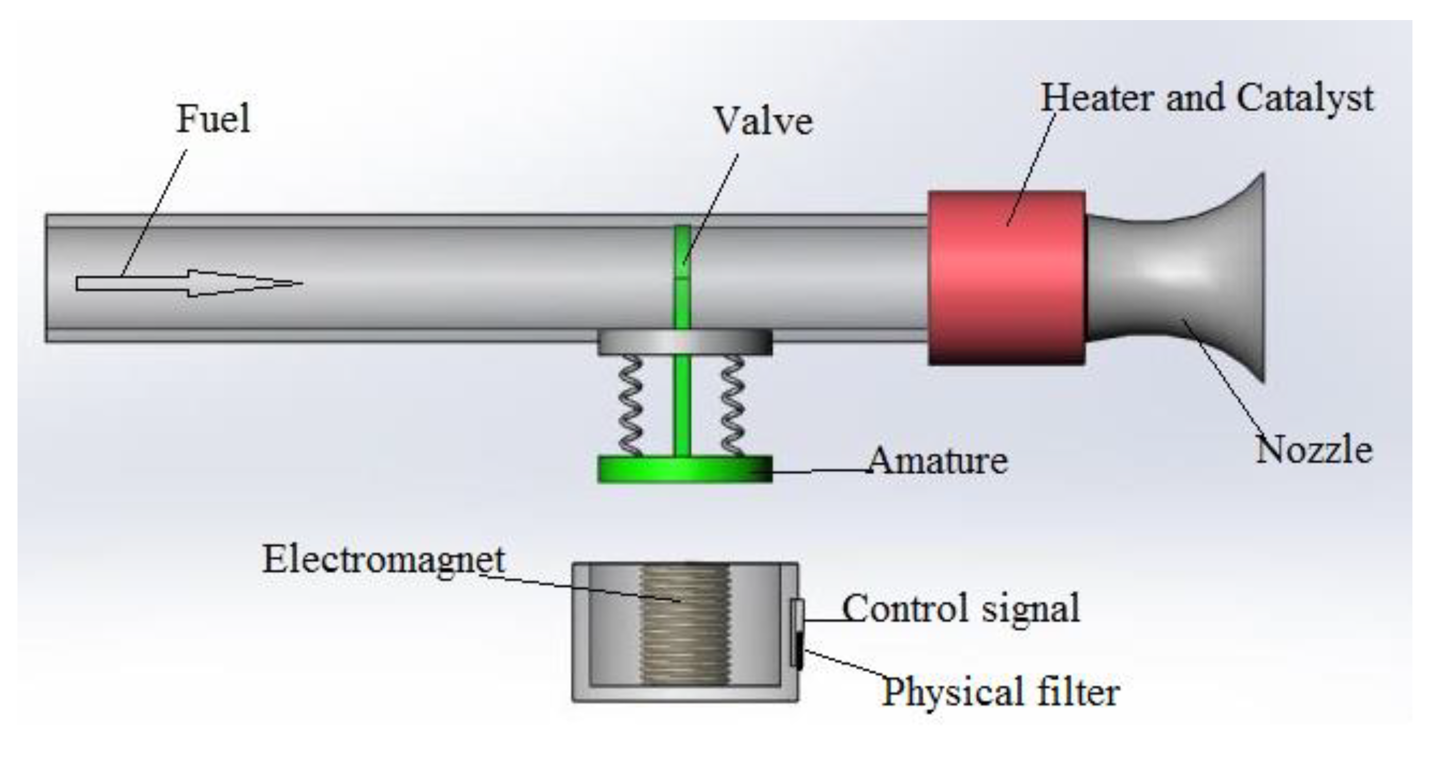 Algorithms 12 00228 g001