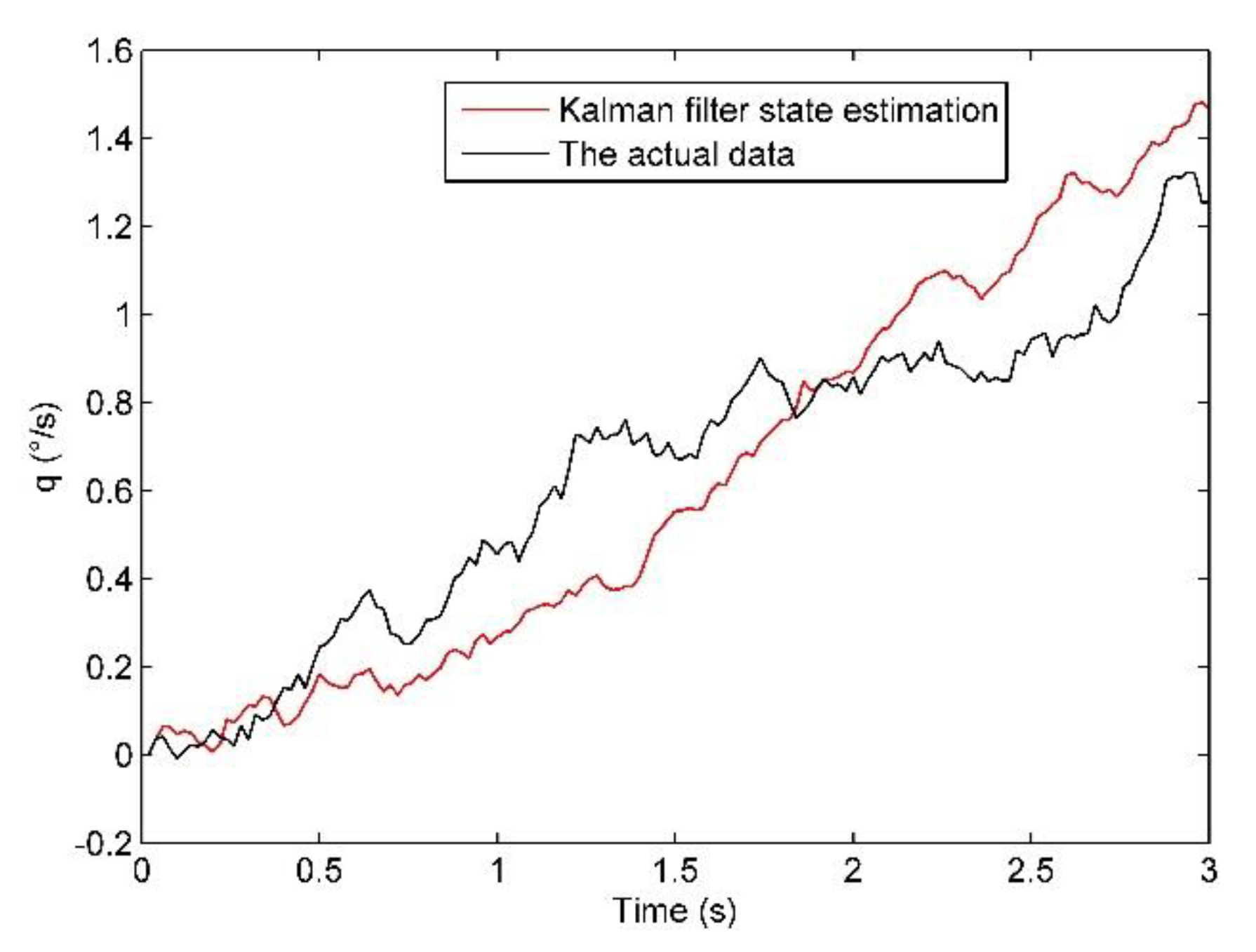 Algorithms 12 00228 g002