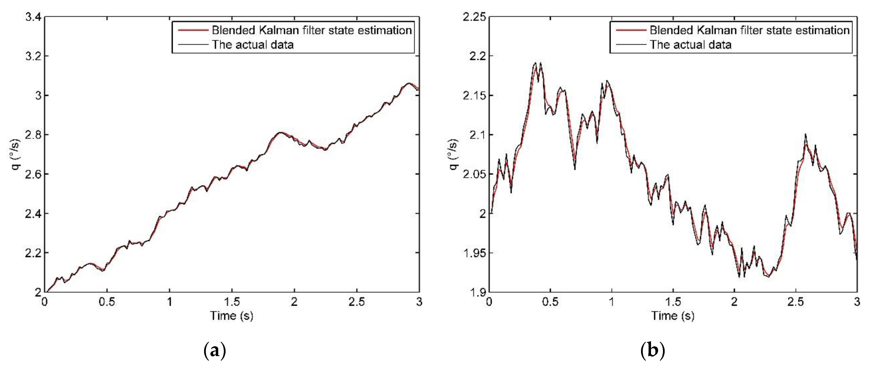 Algorithms 12 00228 g008