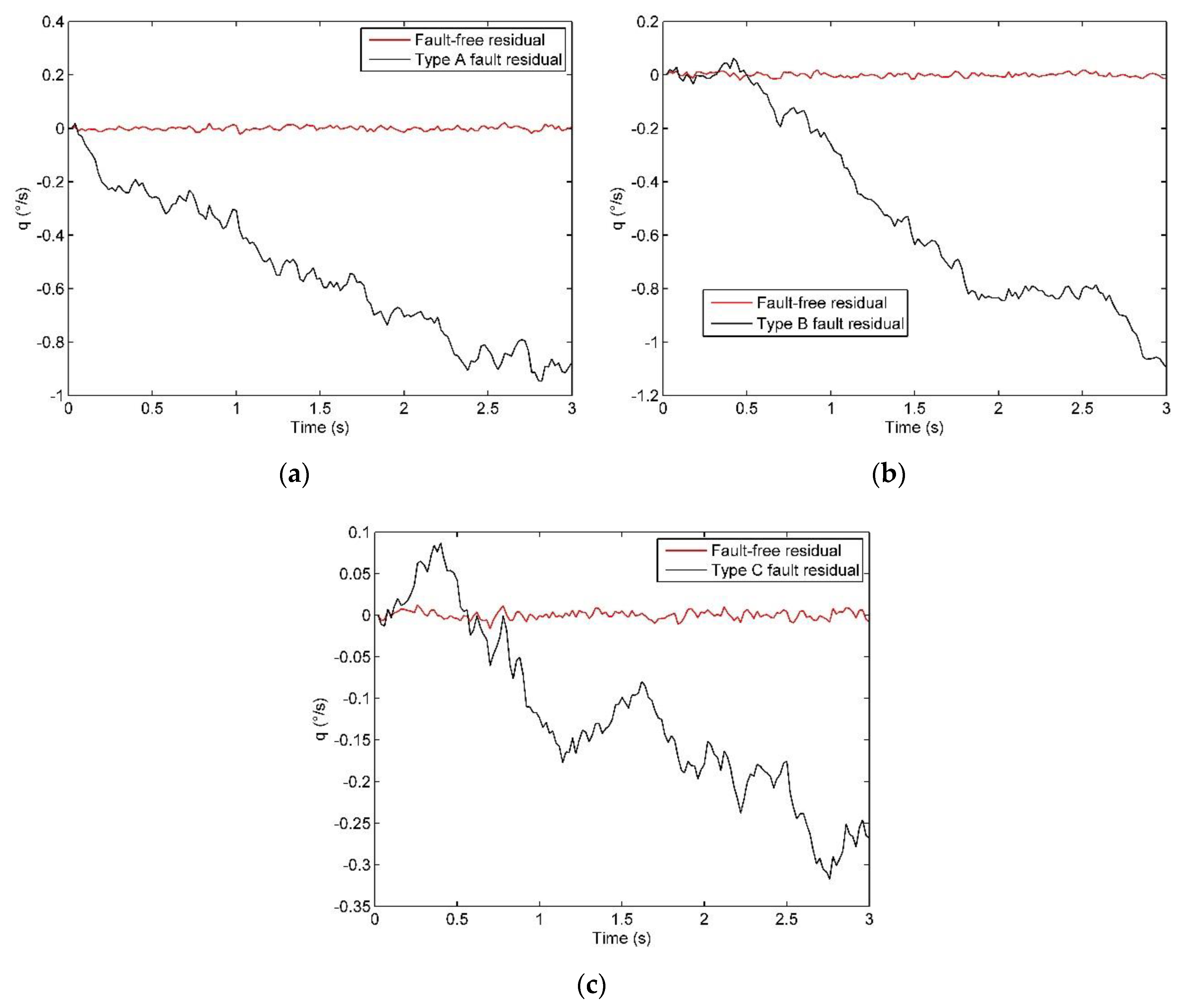 Algorithms 12 00228 g010