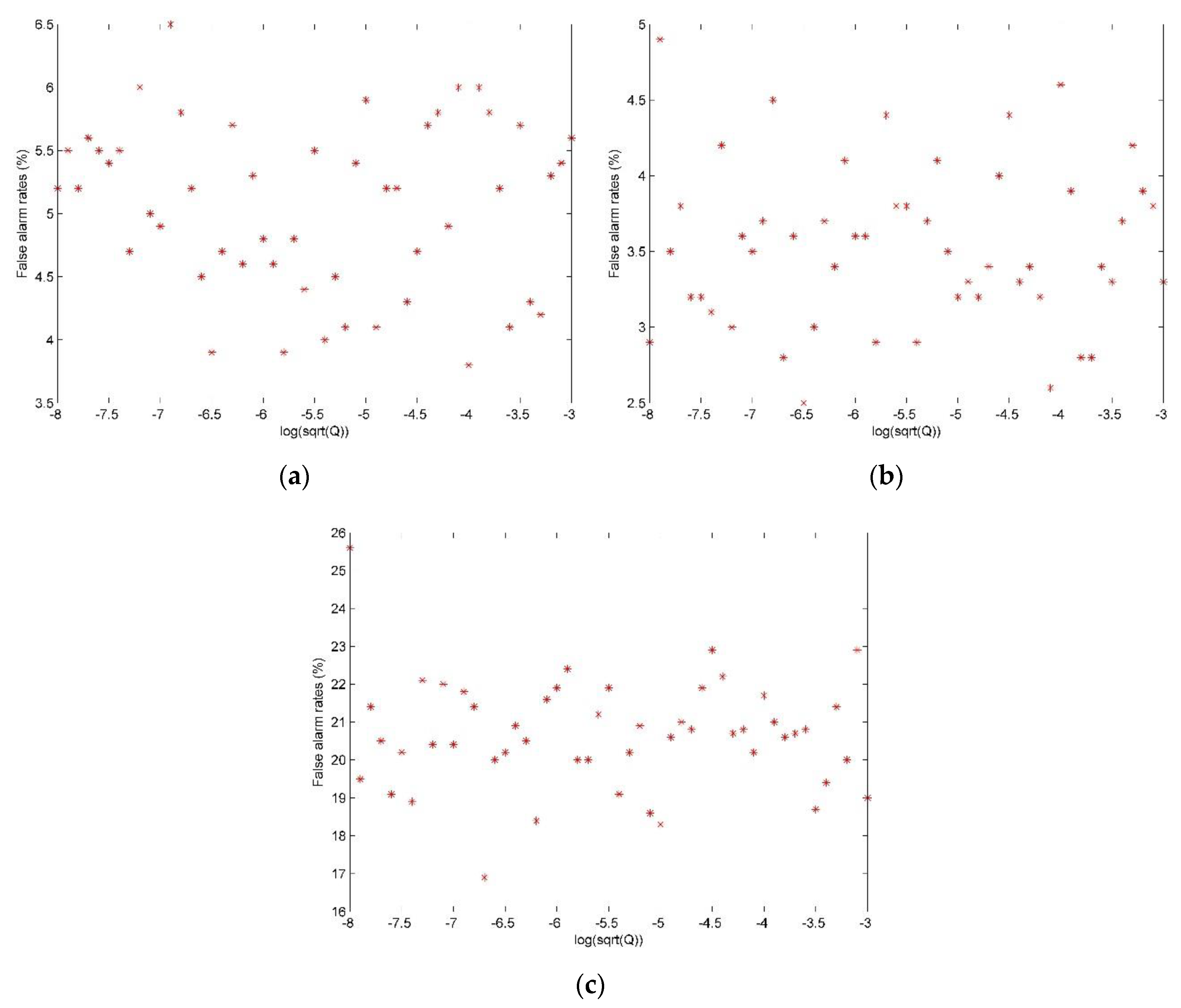 Algorithms 12 00228 g011