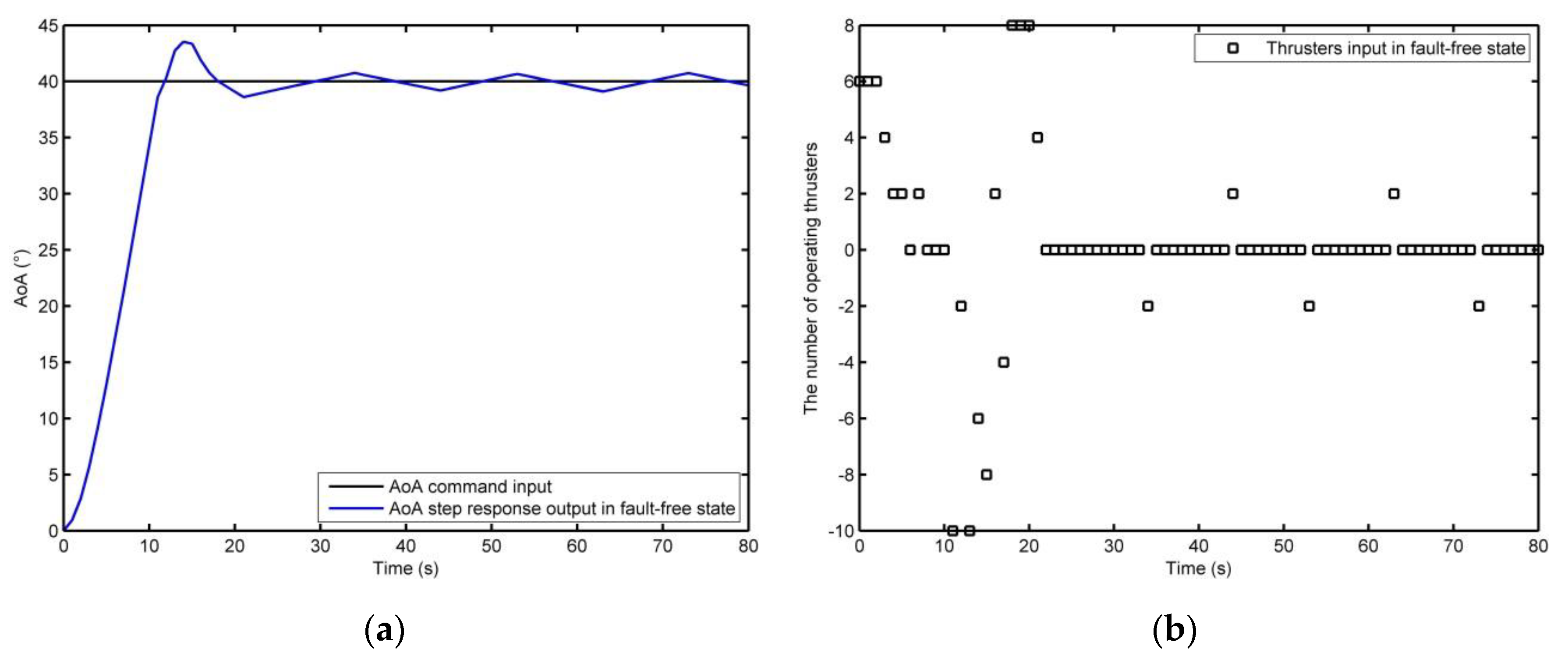 Algorithms 12 00228 g012