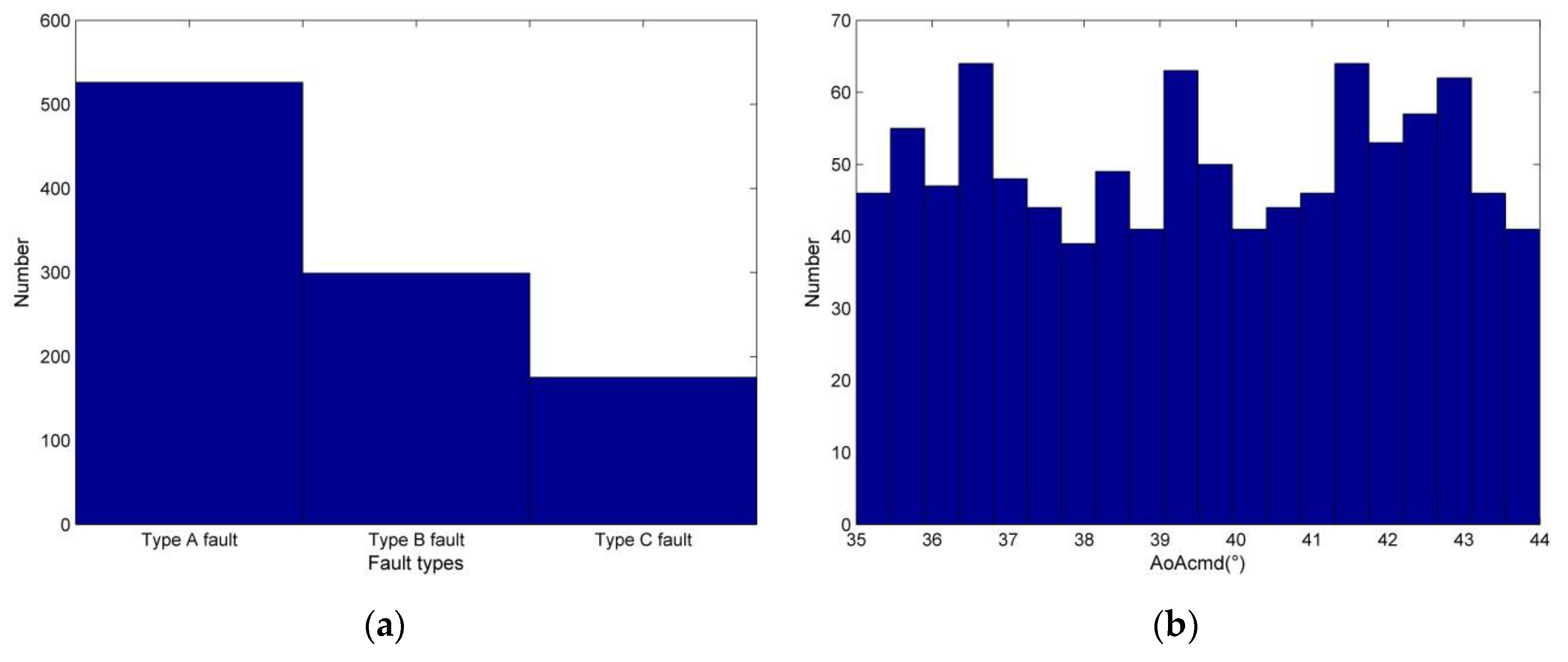 Algorithms 12 00228 g014a
