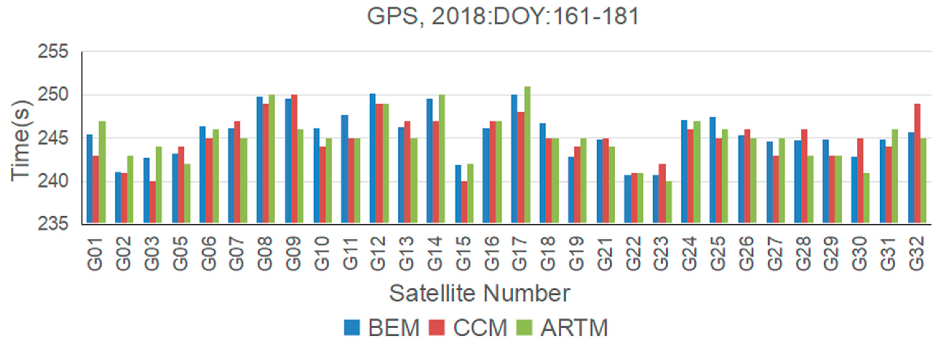 Algorithms 12 00233 g002 Algorithms 12 00233 g002