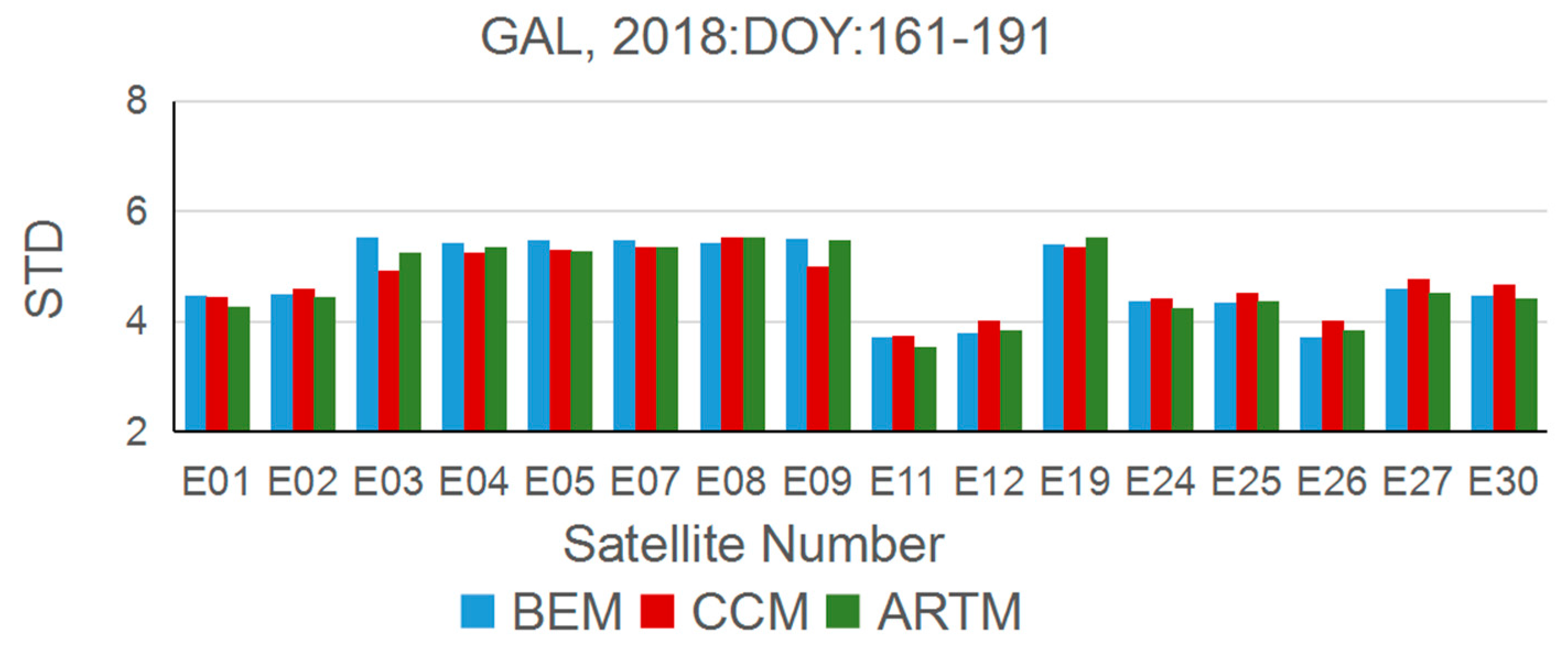 Algorithms 12 00233 g011 Algorithms 12 00233 g011