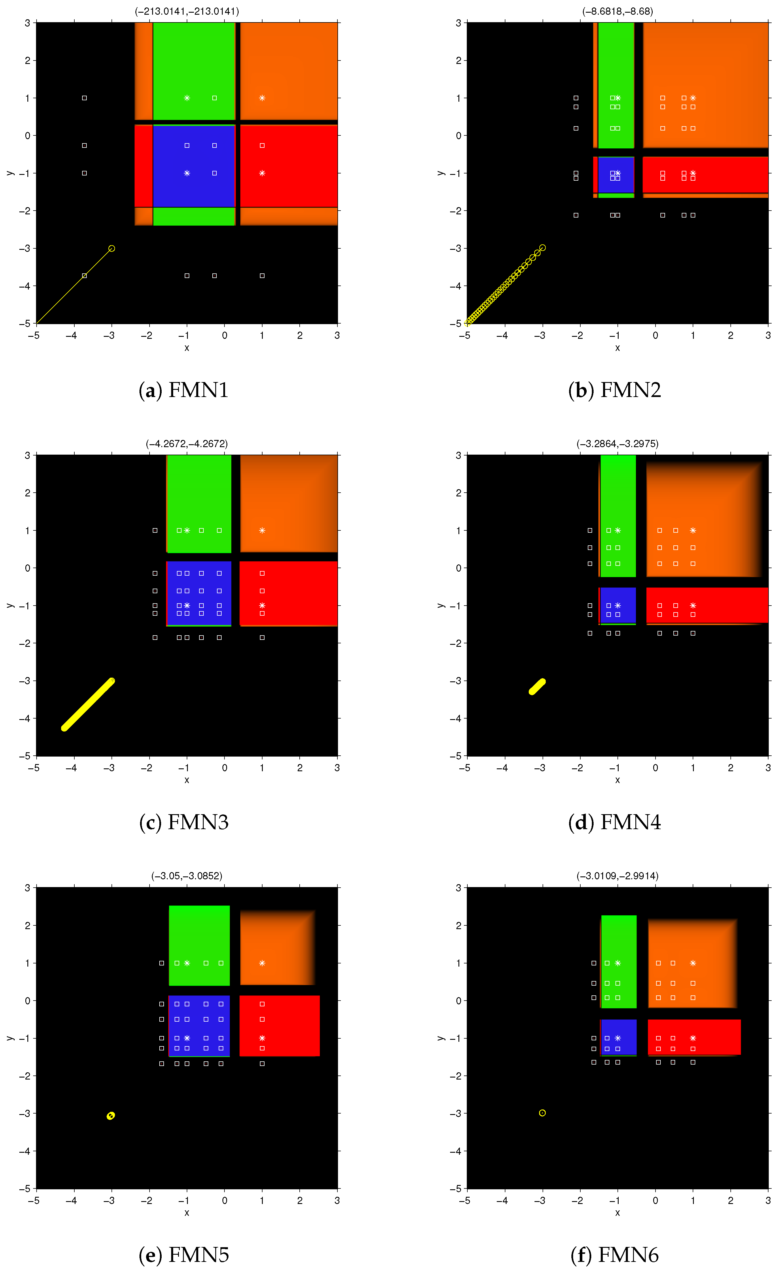 Algorithms 12 00236 g001