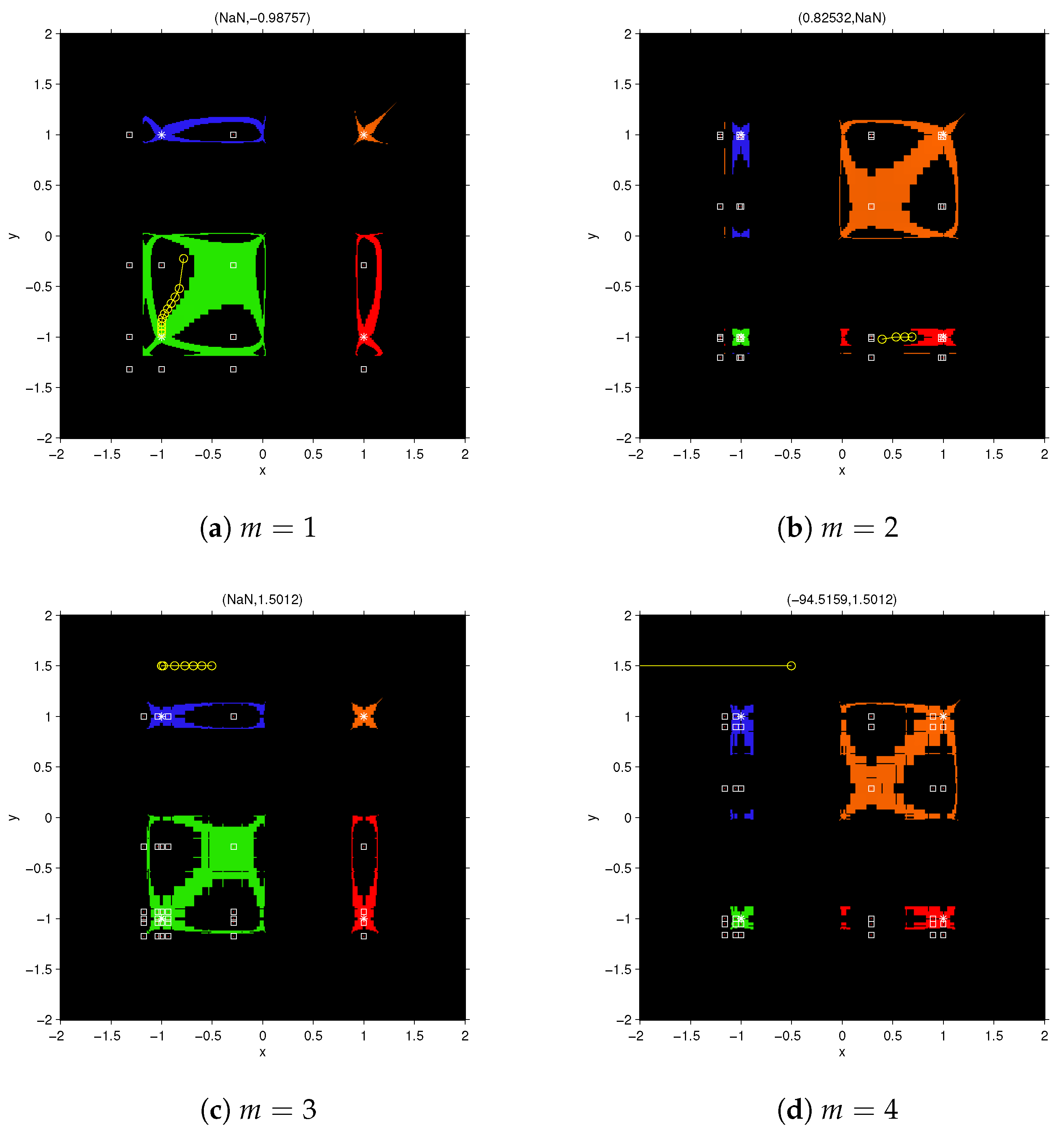 Algorithms 12 00236 g003a