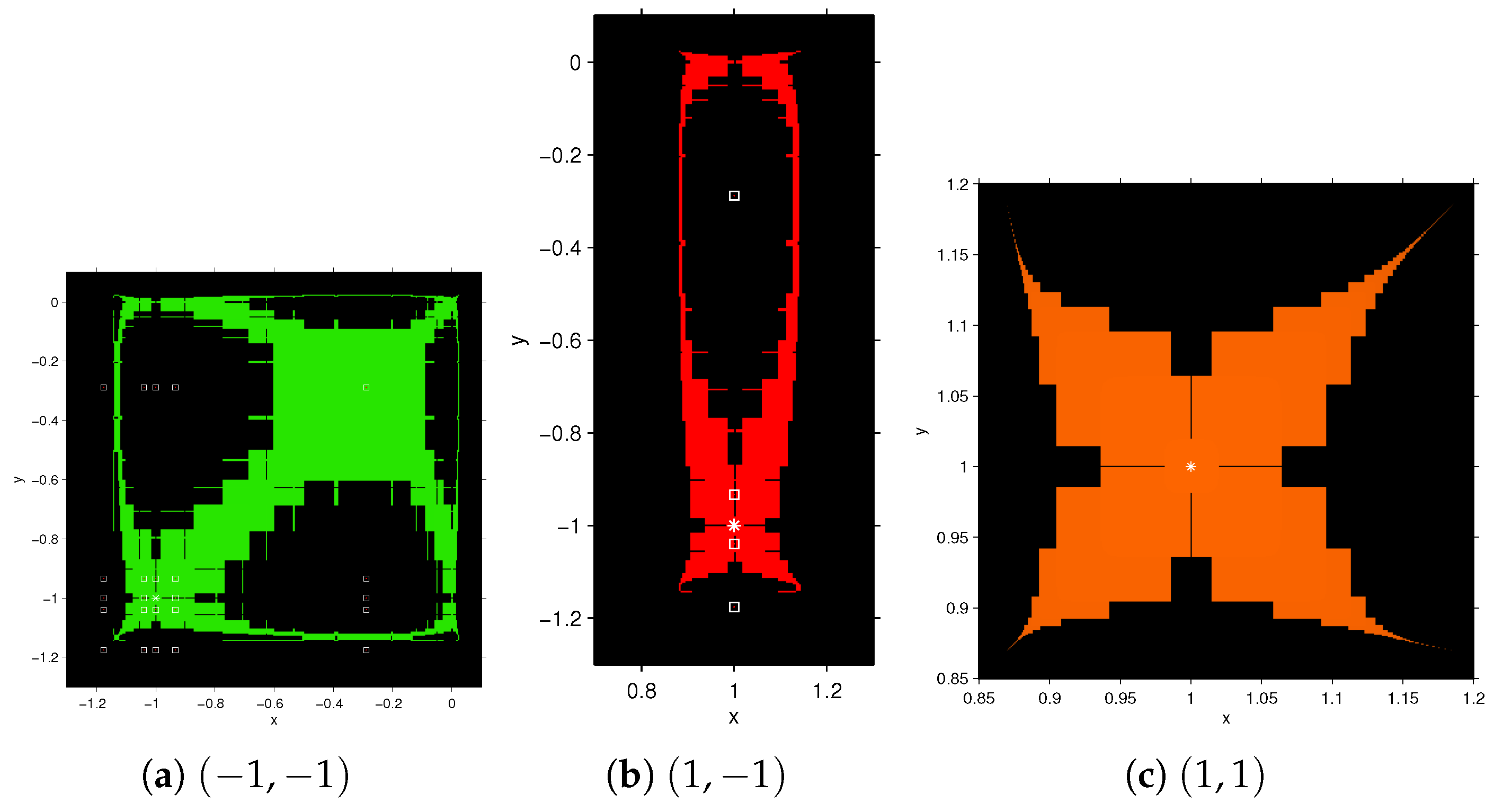 Algorithms 12 00236 g005