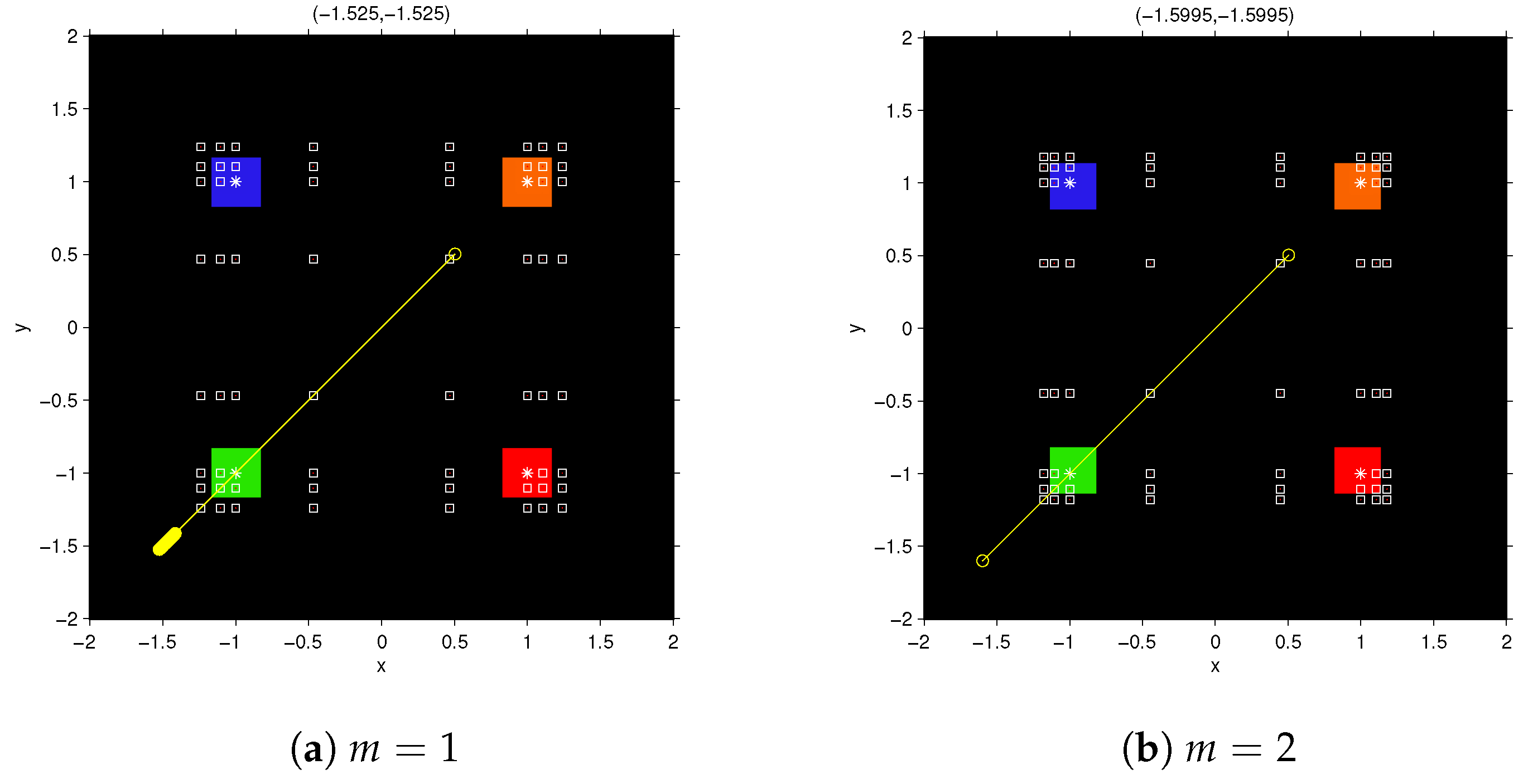 Algorithms 12 00236 g007a