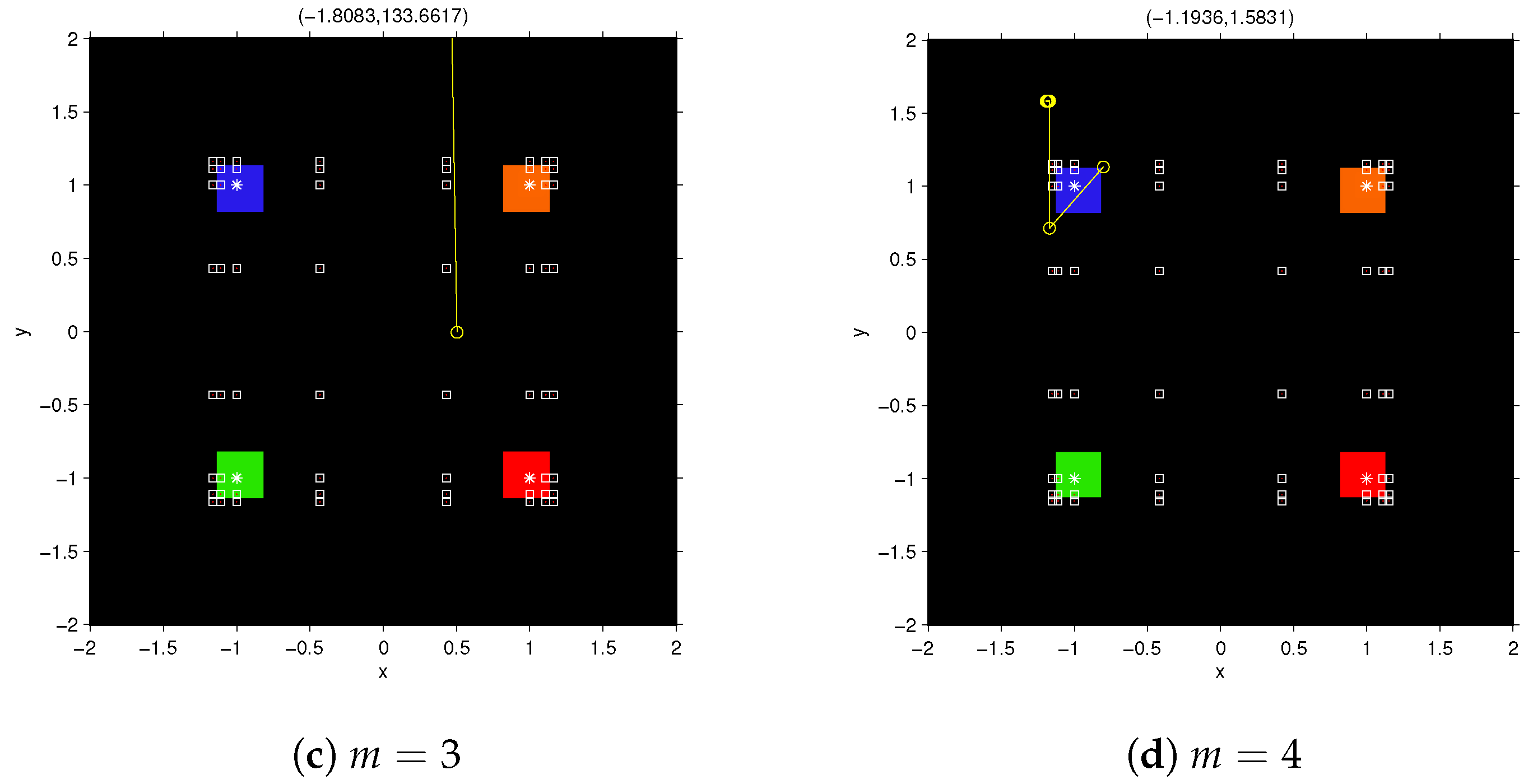 Algorithms 12 00236 g007b