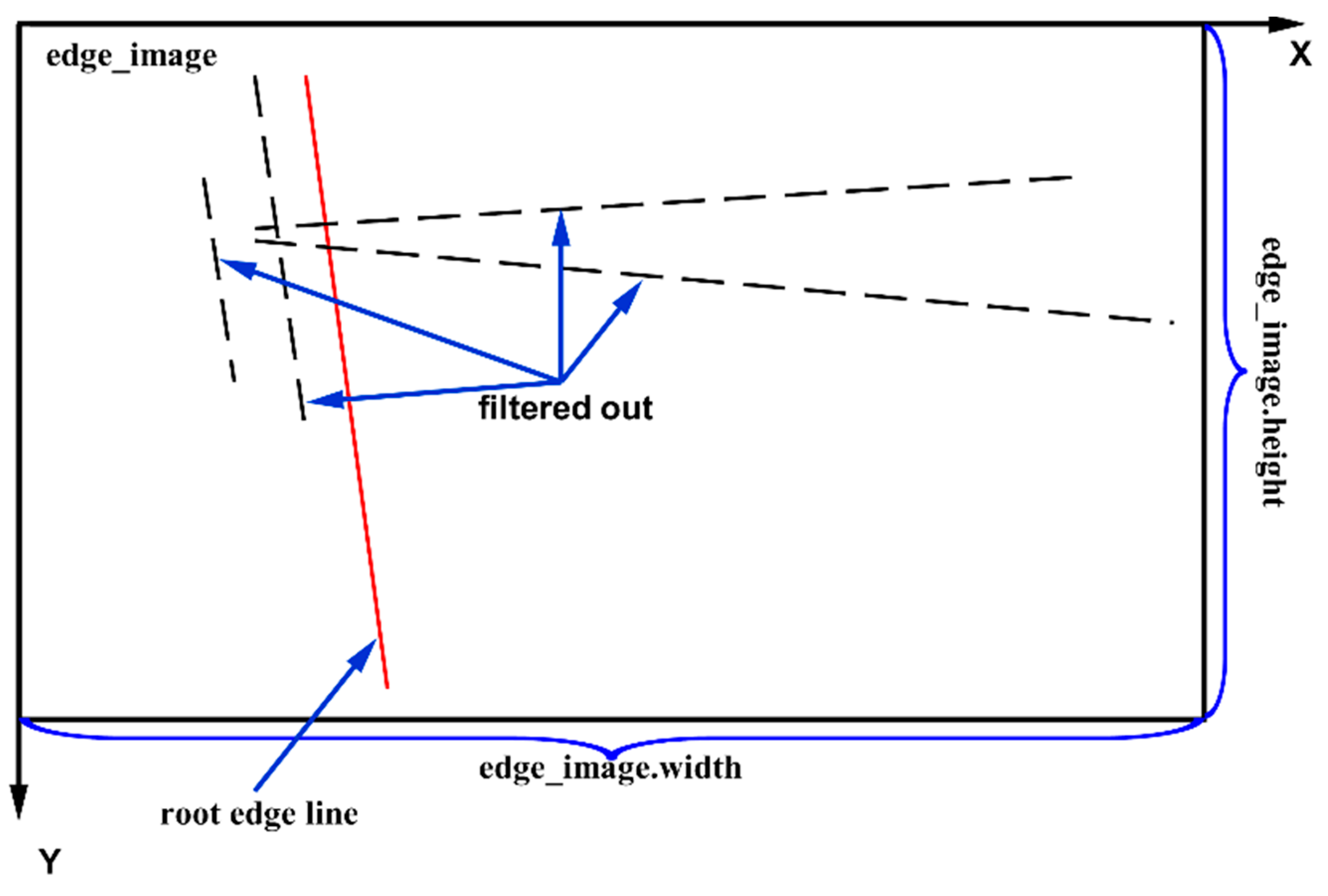 Algorithms 12 00238 g009