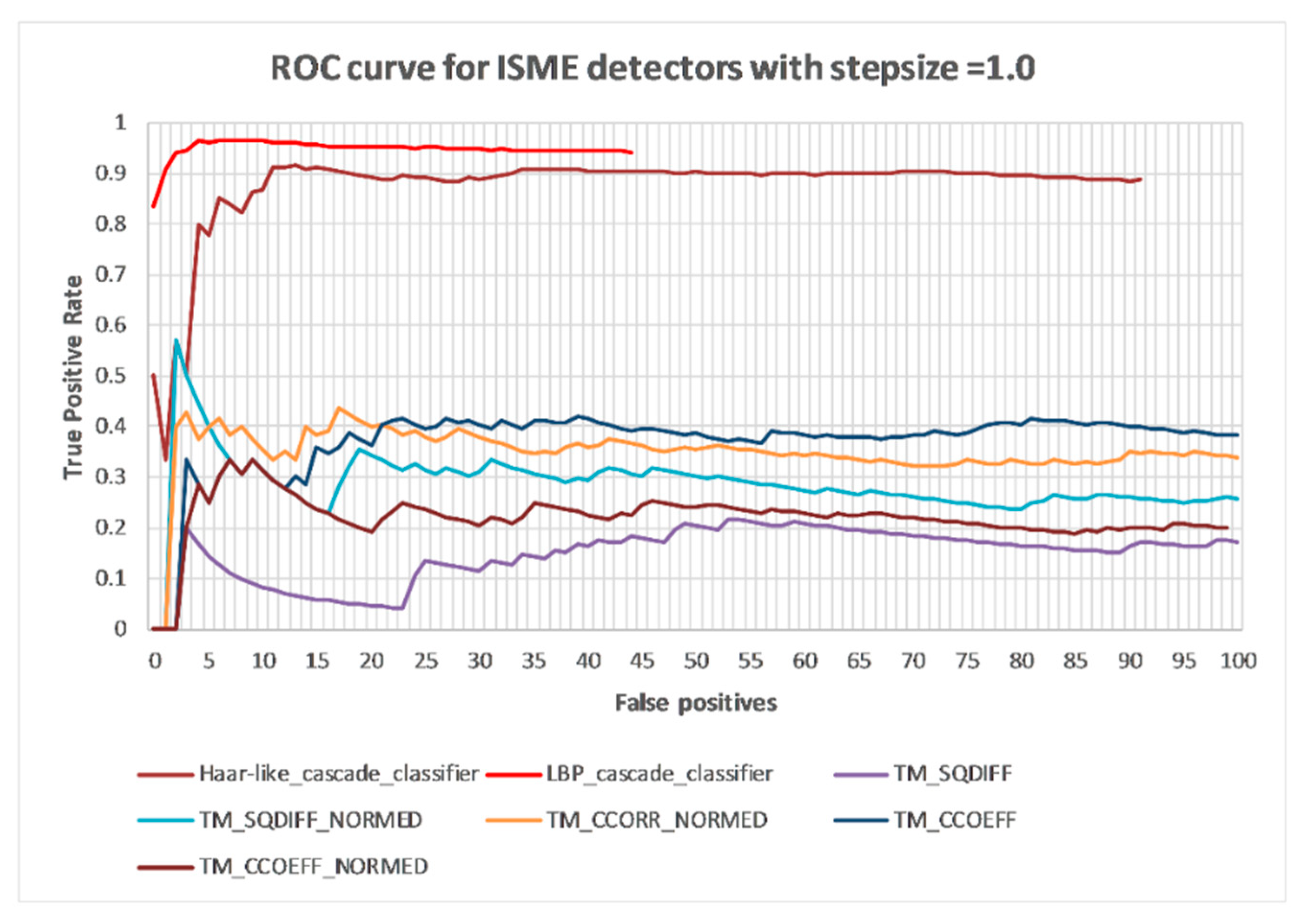 Algorithms 12 00238 g013