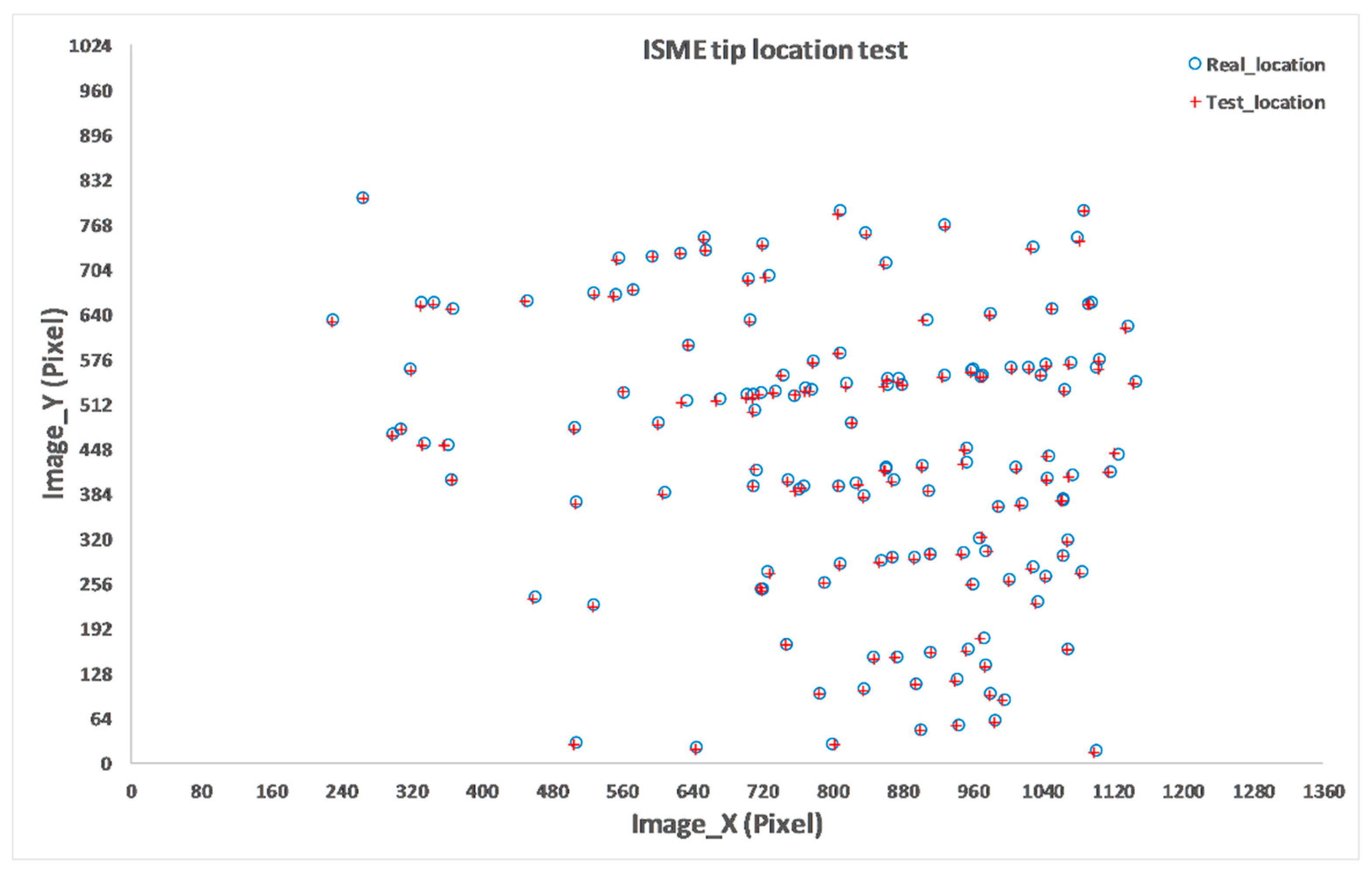 Algorithms 12 00238 g016
