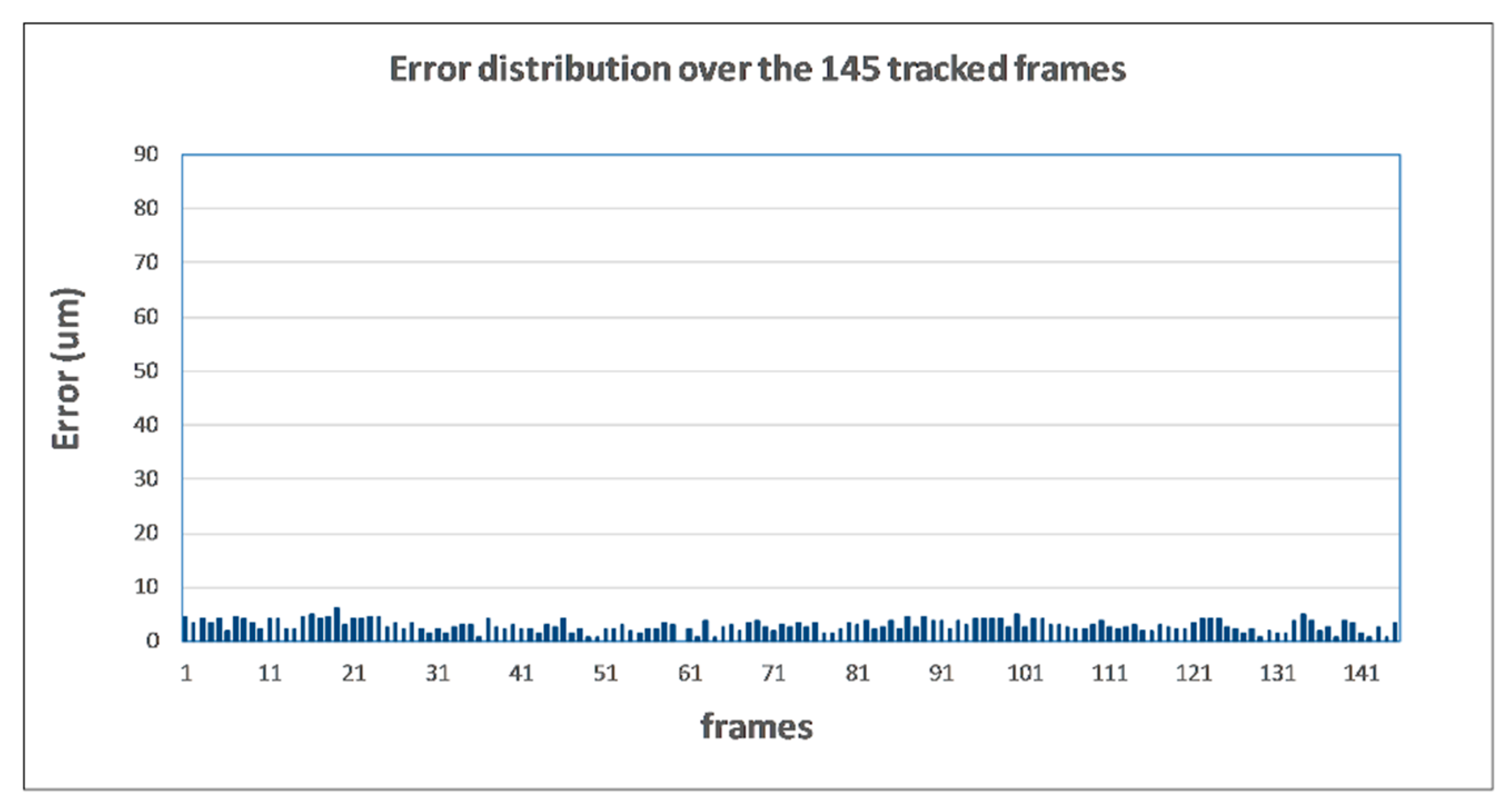 Algorithms 12 00238 g017