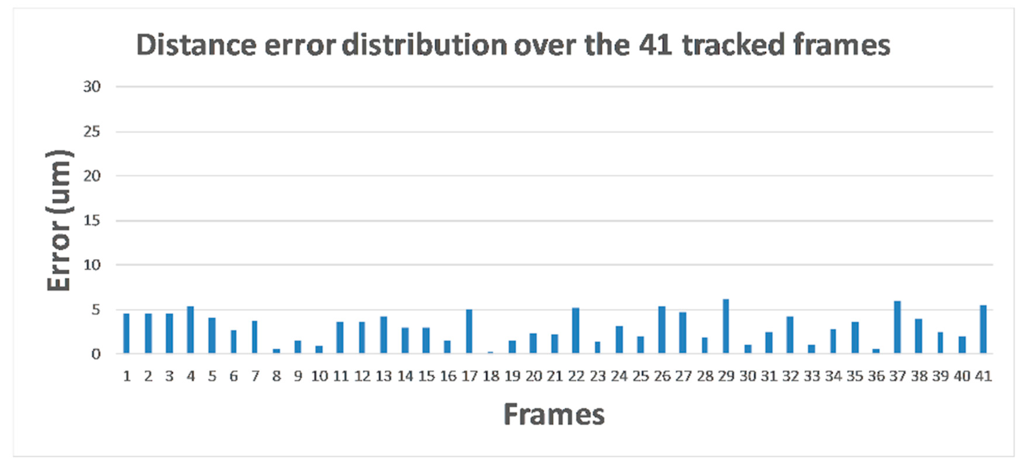 Algorithms 12 00238 g020