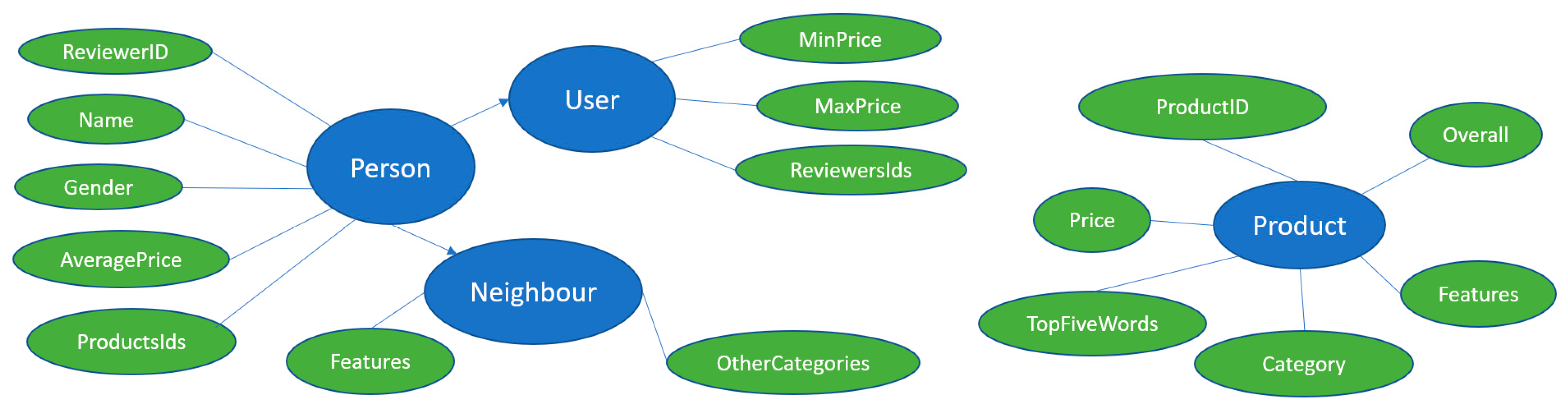 Algorithms 12 00239 g002 Algorithms 12 00239 g002