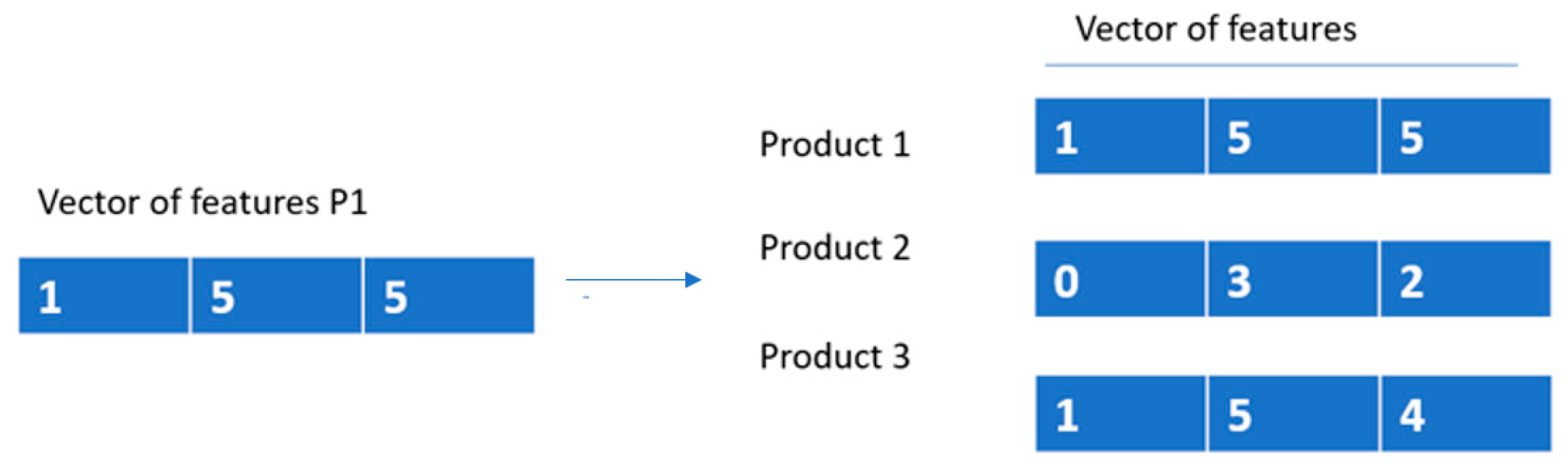 Algorithms 12 00239 g004 Algorithms 12 00239 g004