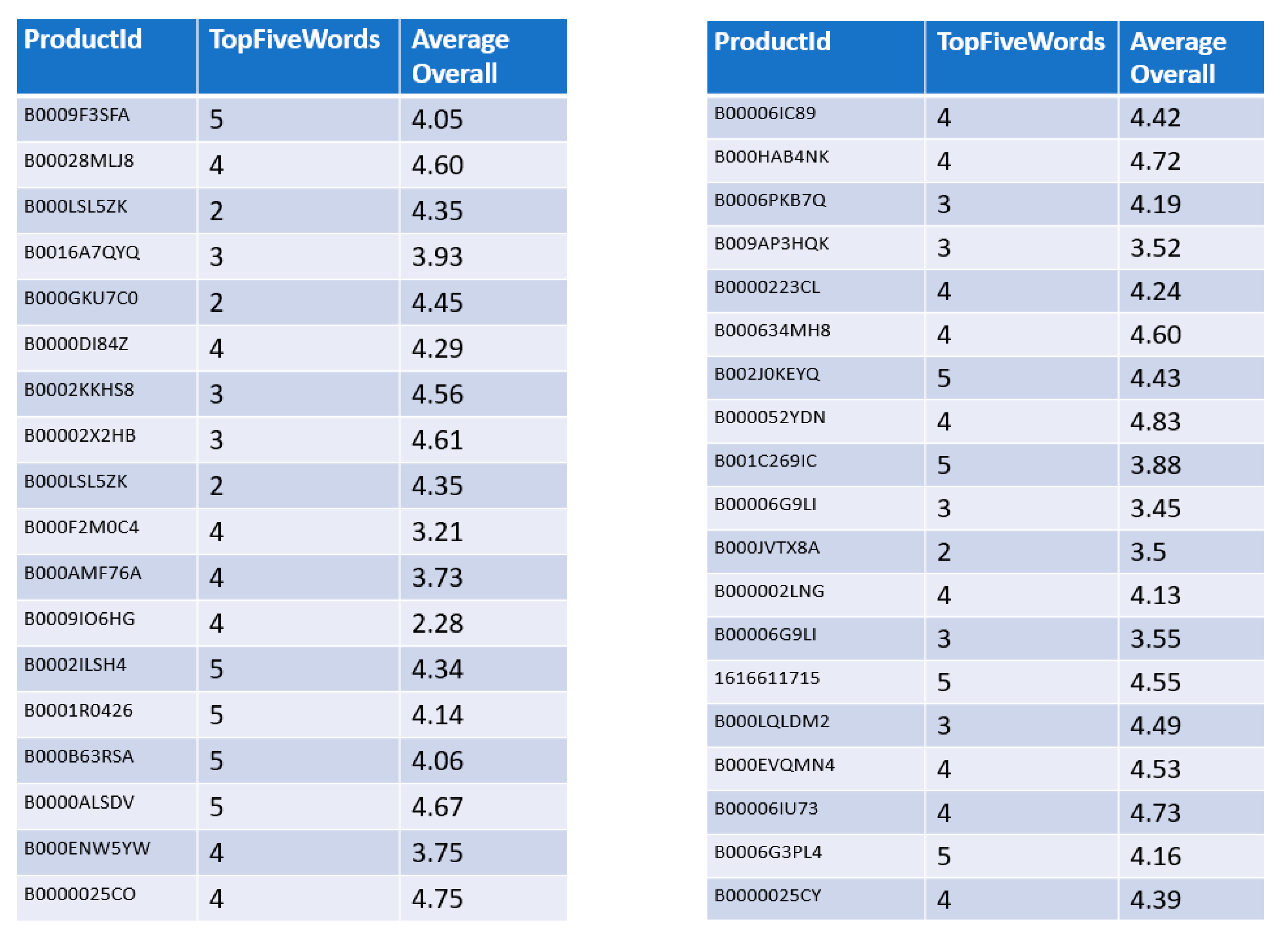 Algorithms 12 00239 g008 Algorithms 12 00239 g008