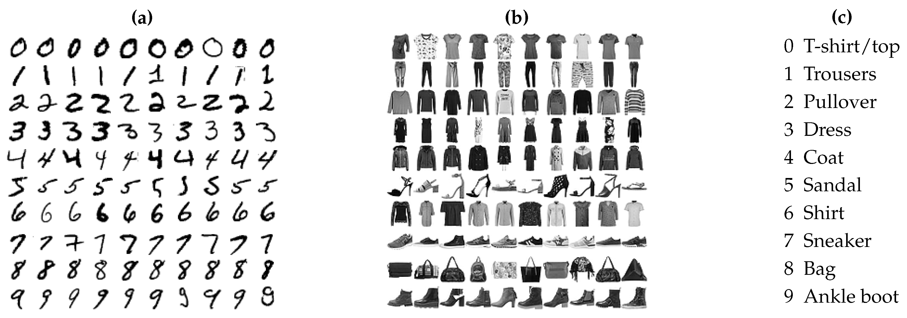 Algorithms 12 00240 g001