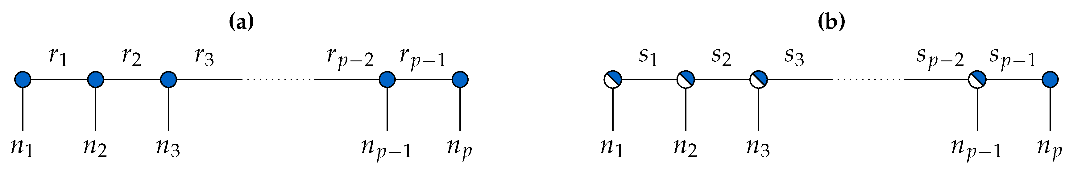 Algorithms 12 00240 g002