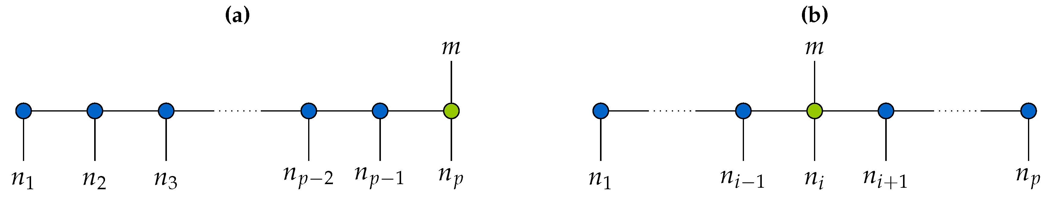 Algorithms 12 00240 g003