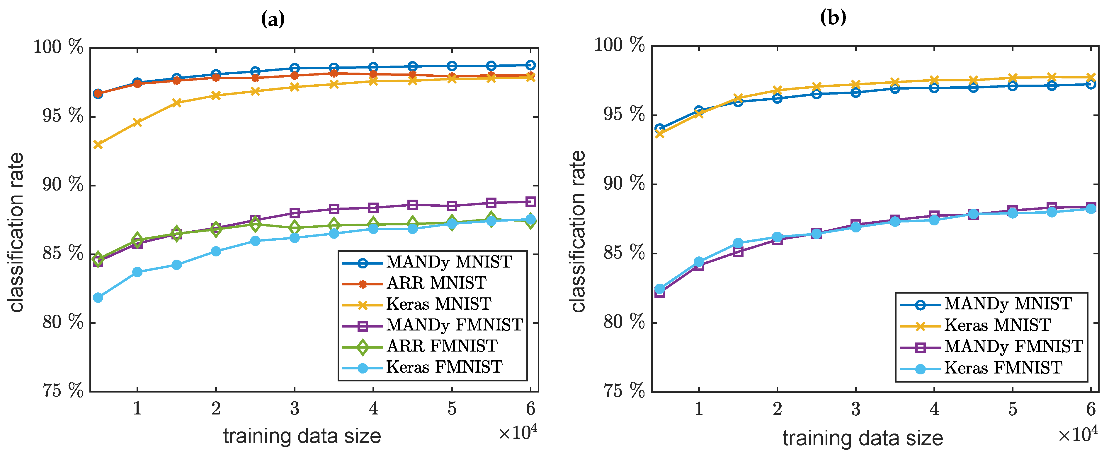 Algorithms 12 00240 g005