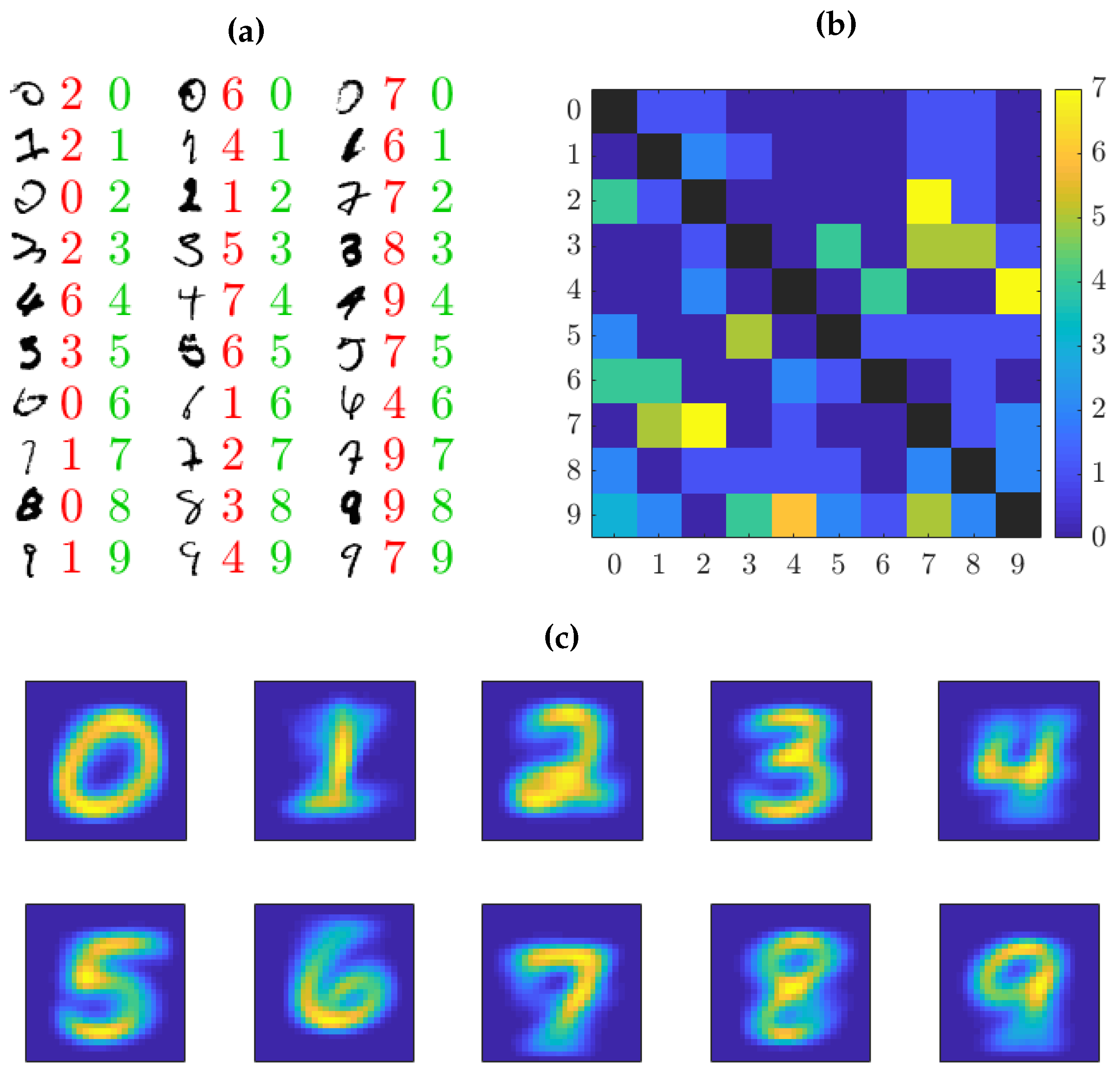 Algorithms 12 00240 g006