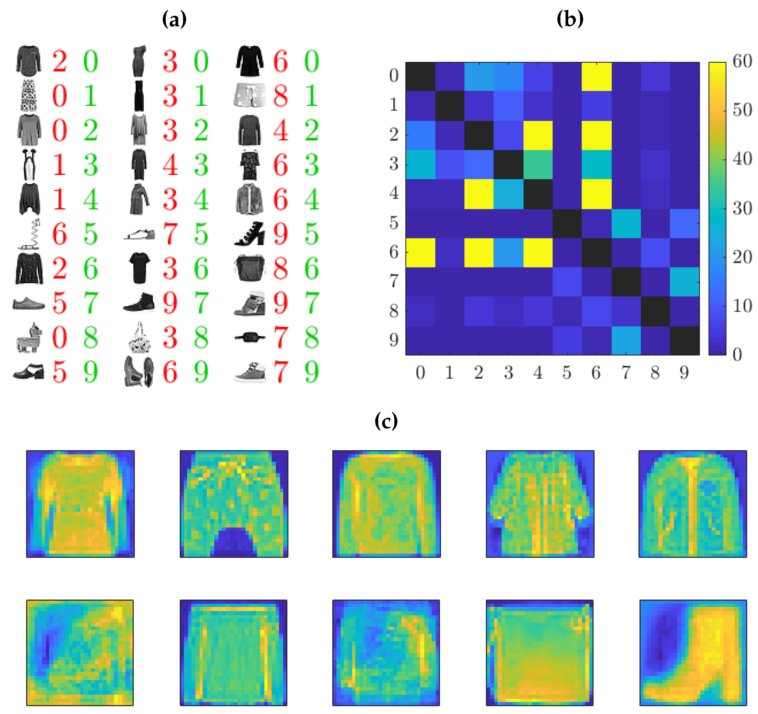 Algorithms 12 00240 g007