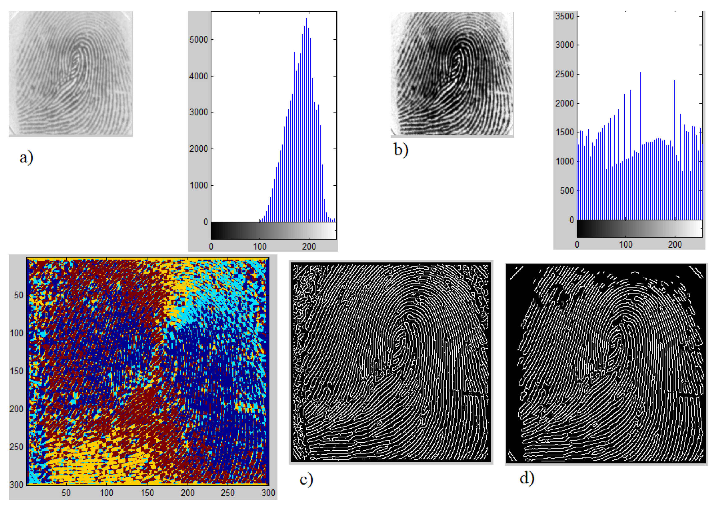 Algorithms 12 00241 g002