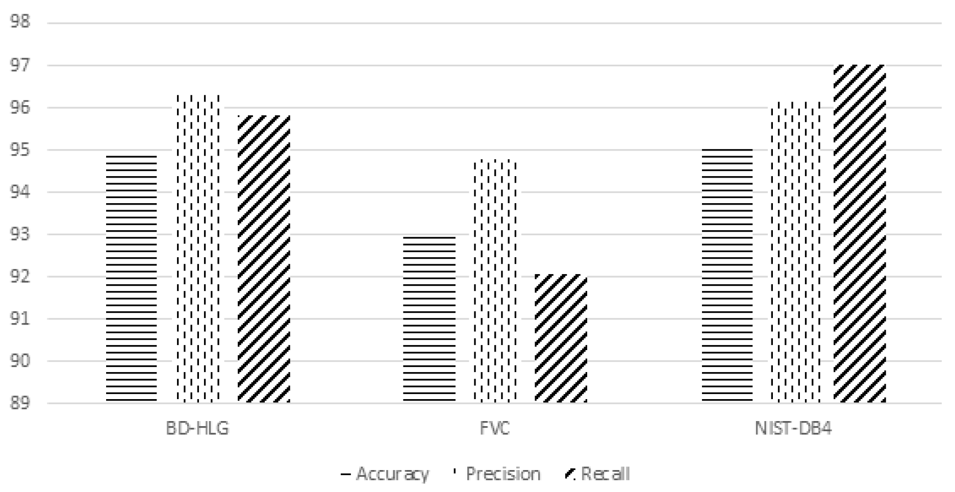 Algorithms 12 00241 g008
