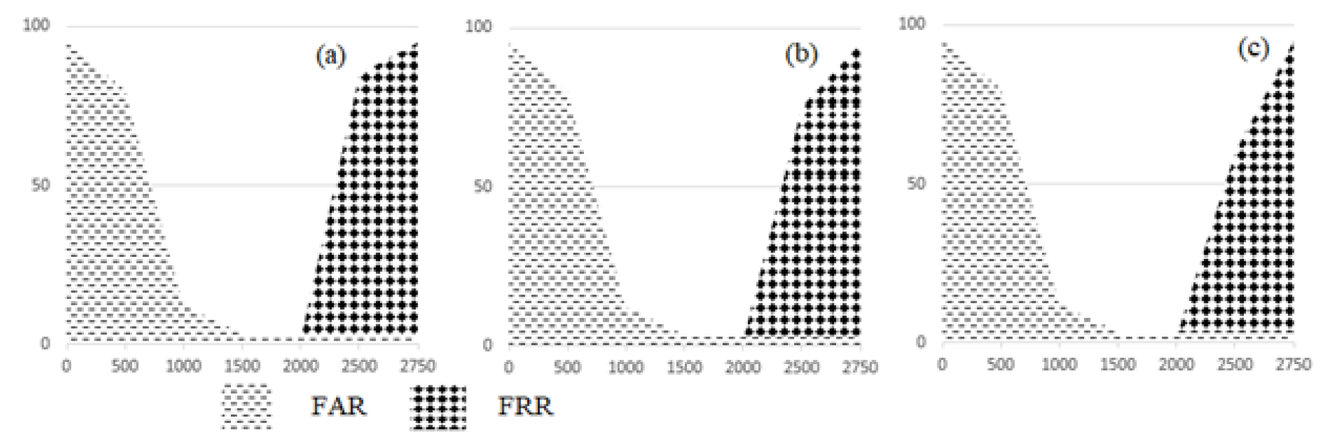 Algorithms 12 00241 g011