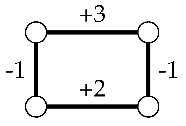 Algorithms 12 00248 g001