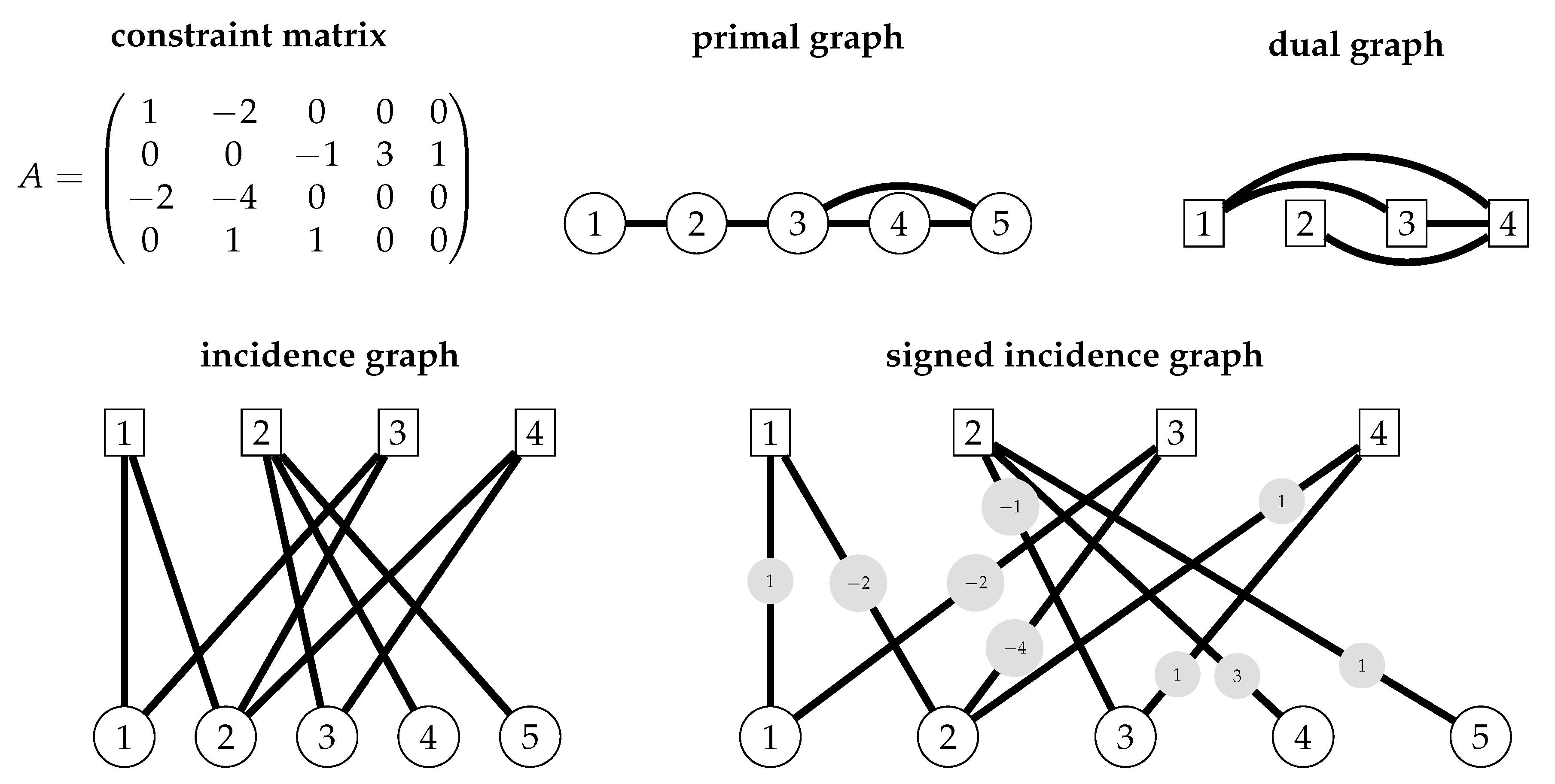 Algorithms 12 00248 g002