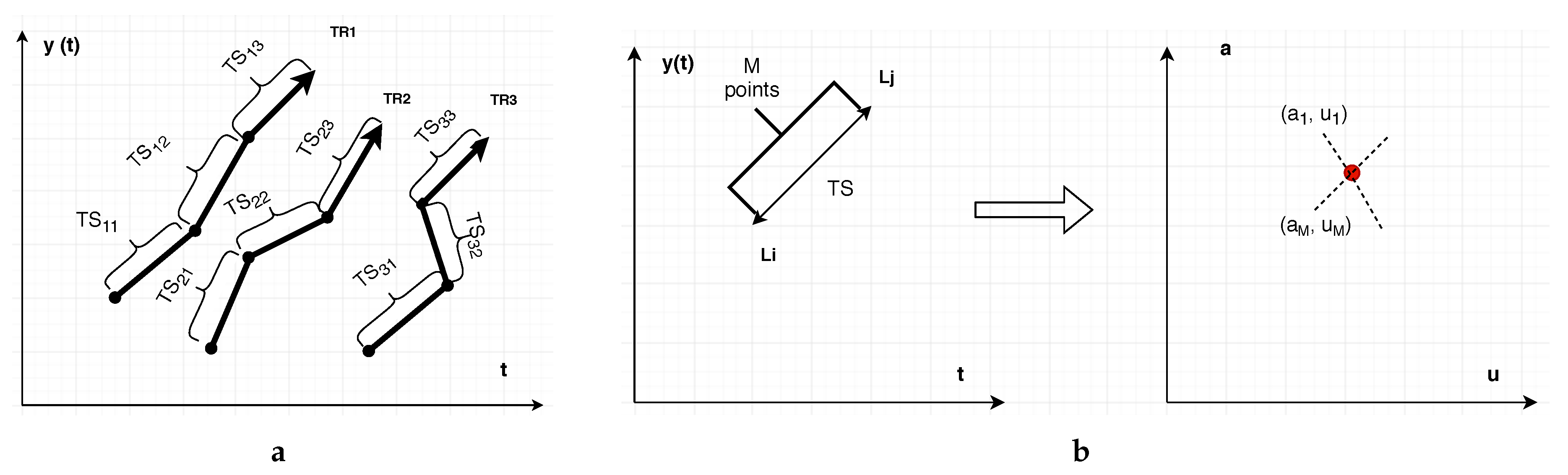 Algorithms 12 00266 g001