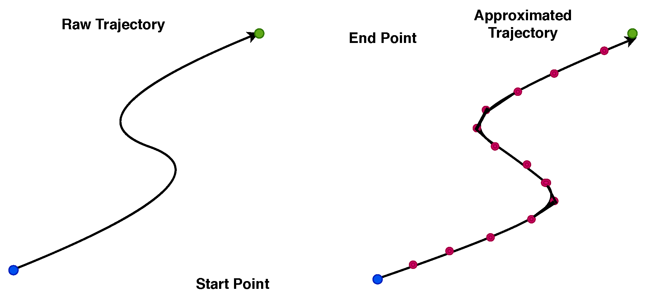 Algorithms 12 00266 g002