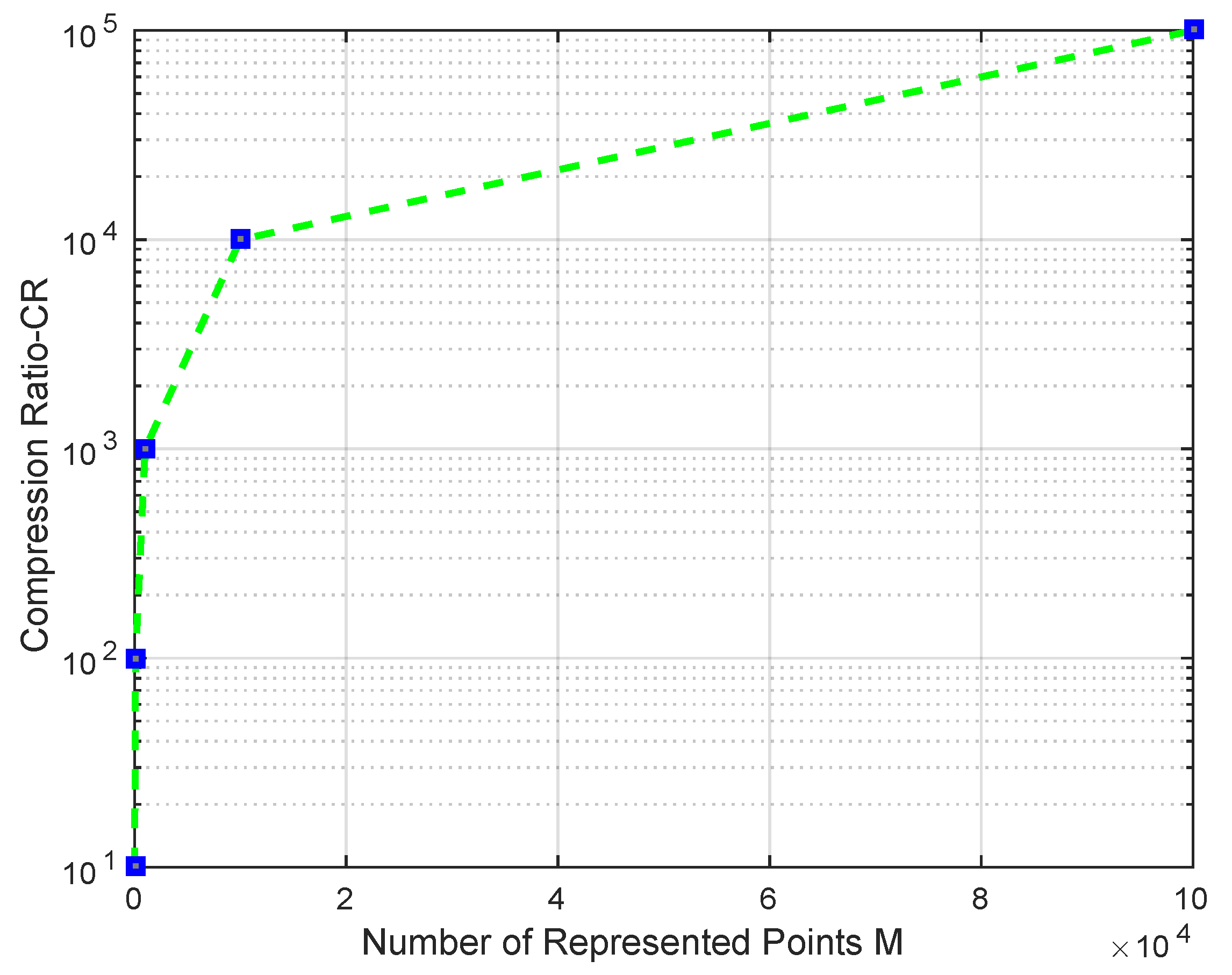 Algorithms 12 00266 g003