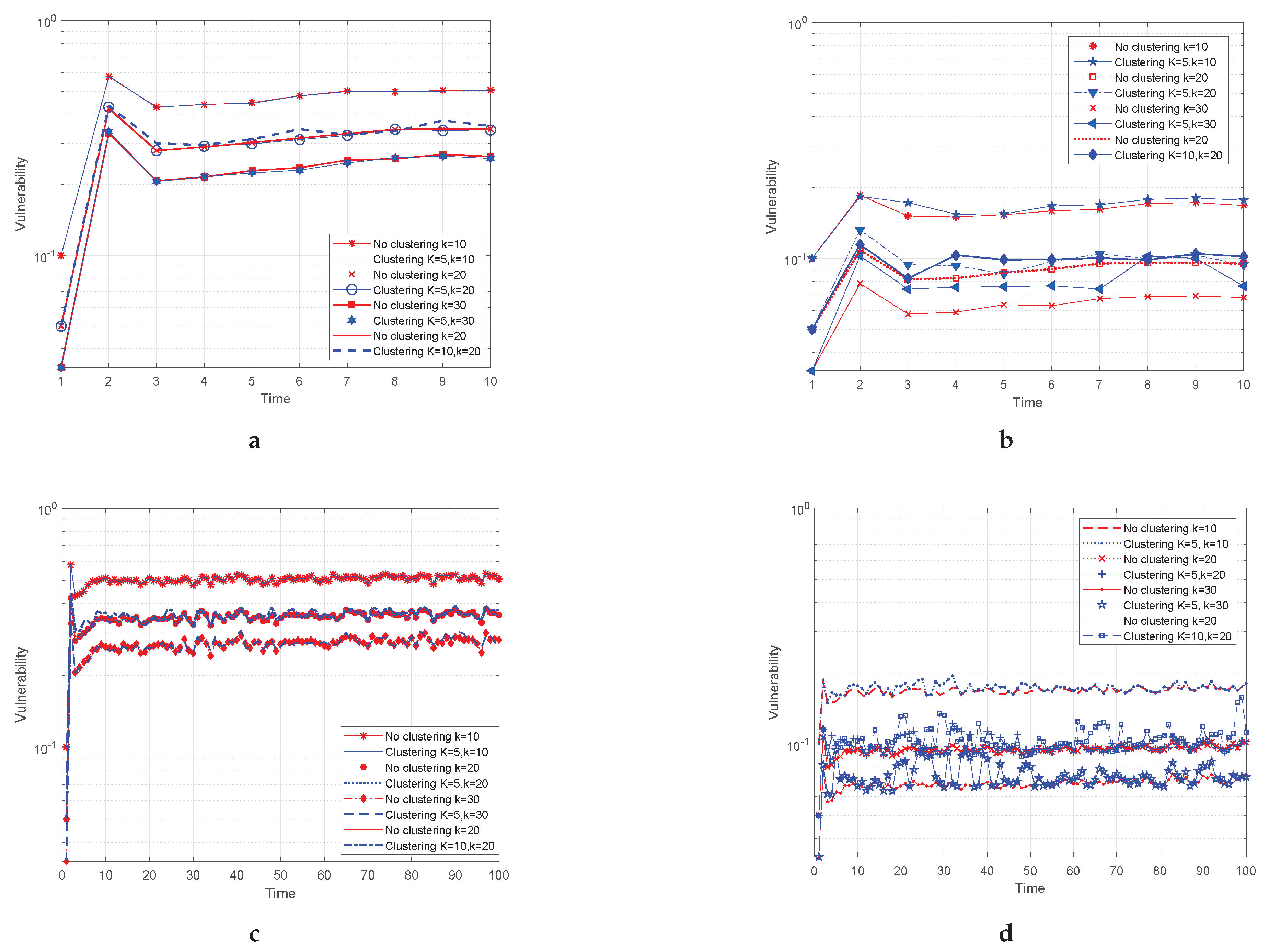 Algorithms 12 00266 g004