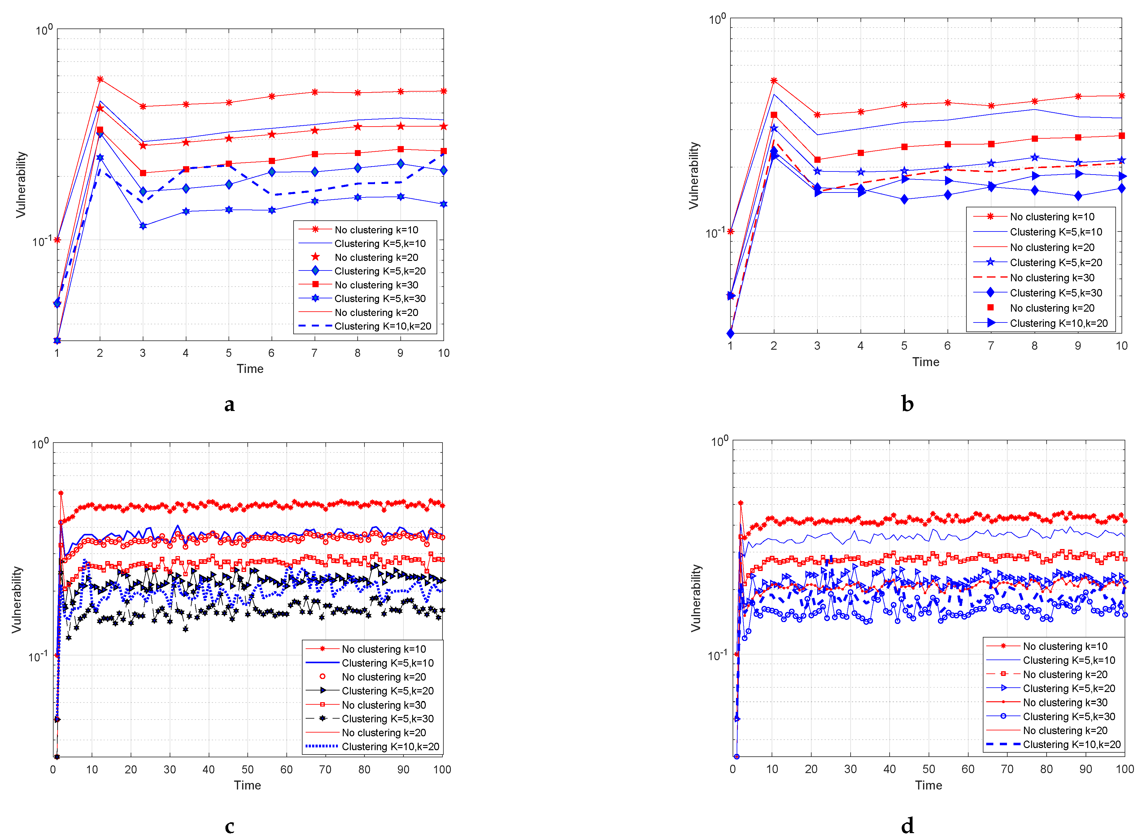 Algorithms 12 00266 g005