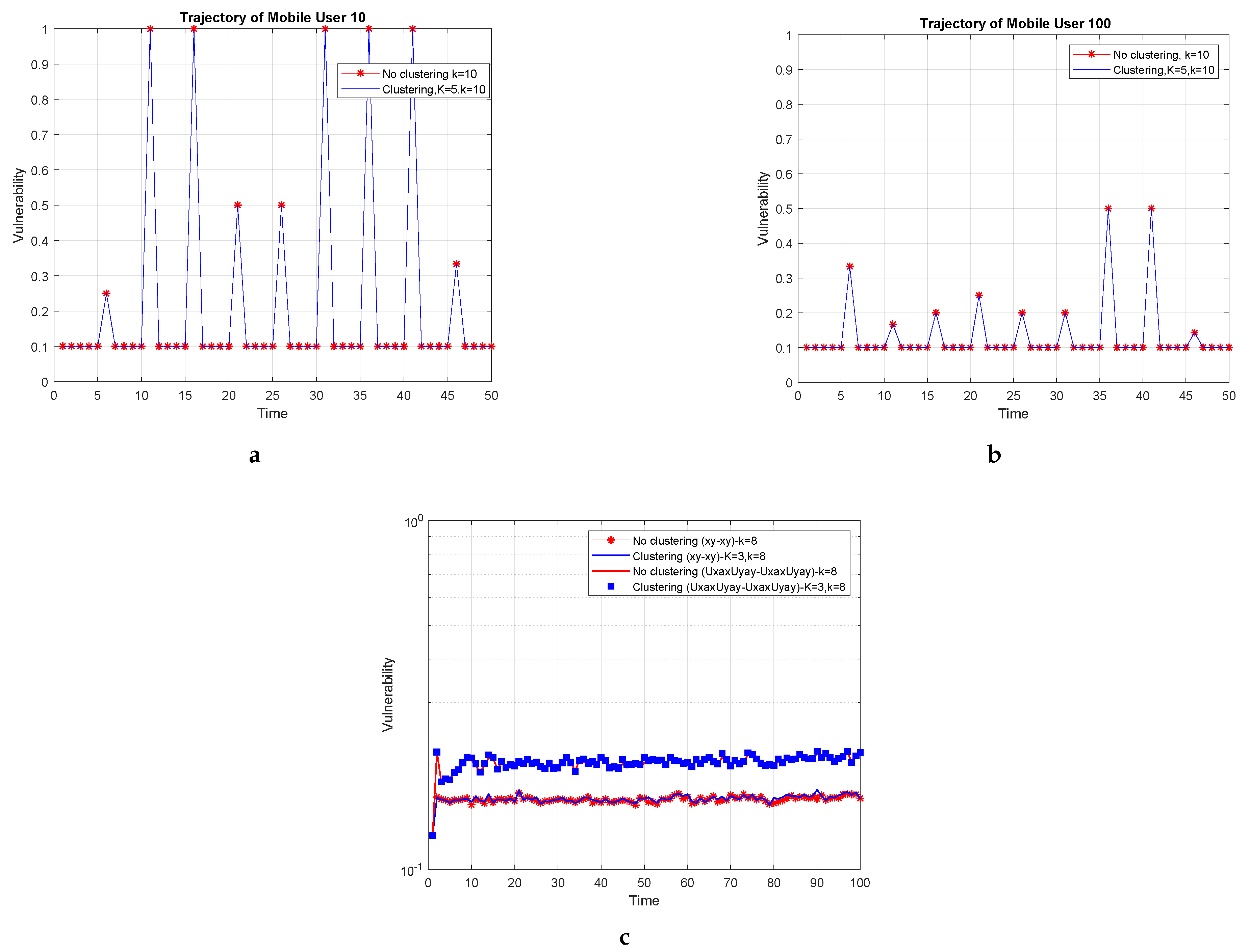 Algorithms 12 00266 g006