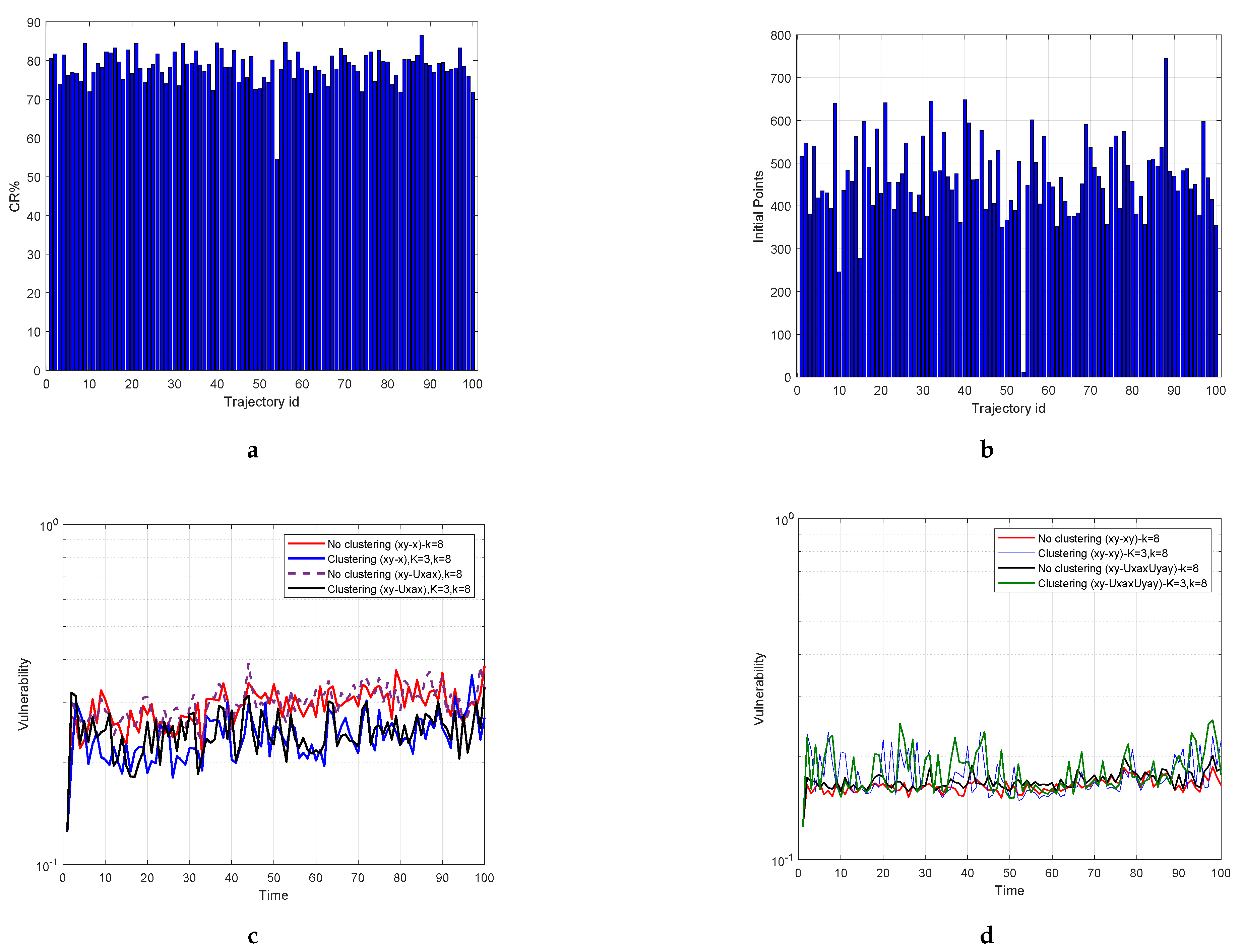 Algorithms 12 00266 g007