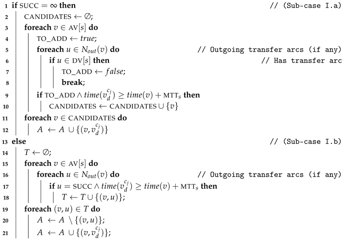 Algorithms 13 00002 i005