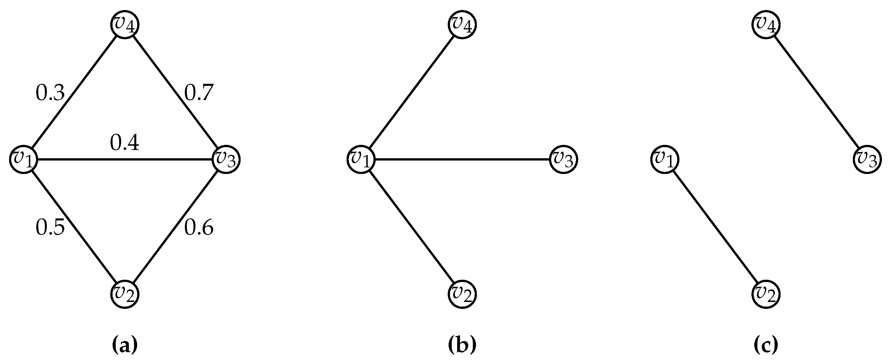 Algorithms 13 00003 g001