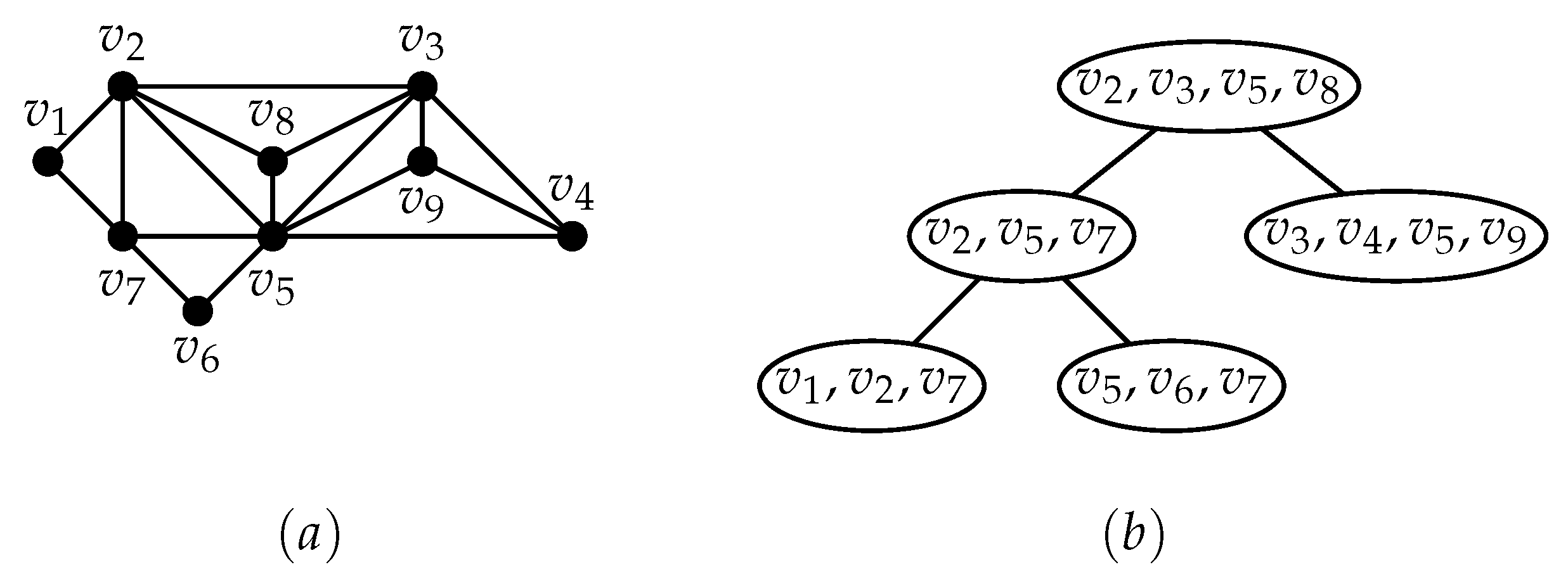 Algorithms 13 00003 g002