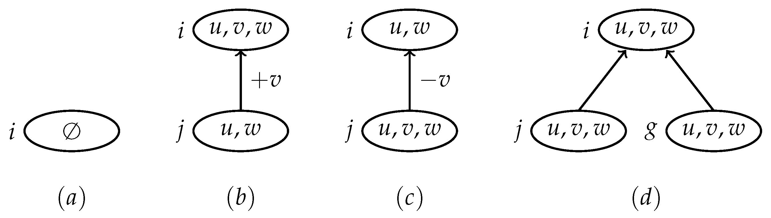 Algorithms 13 00003 g003