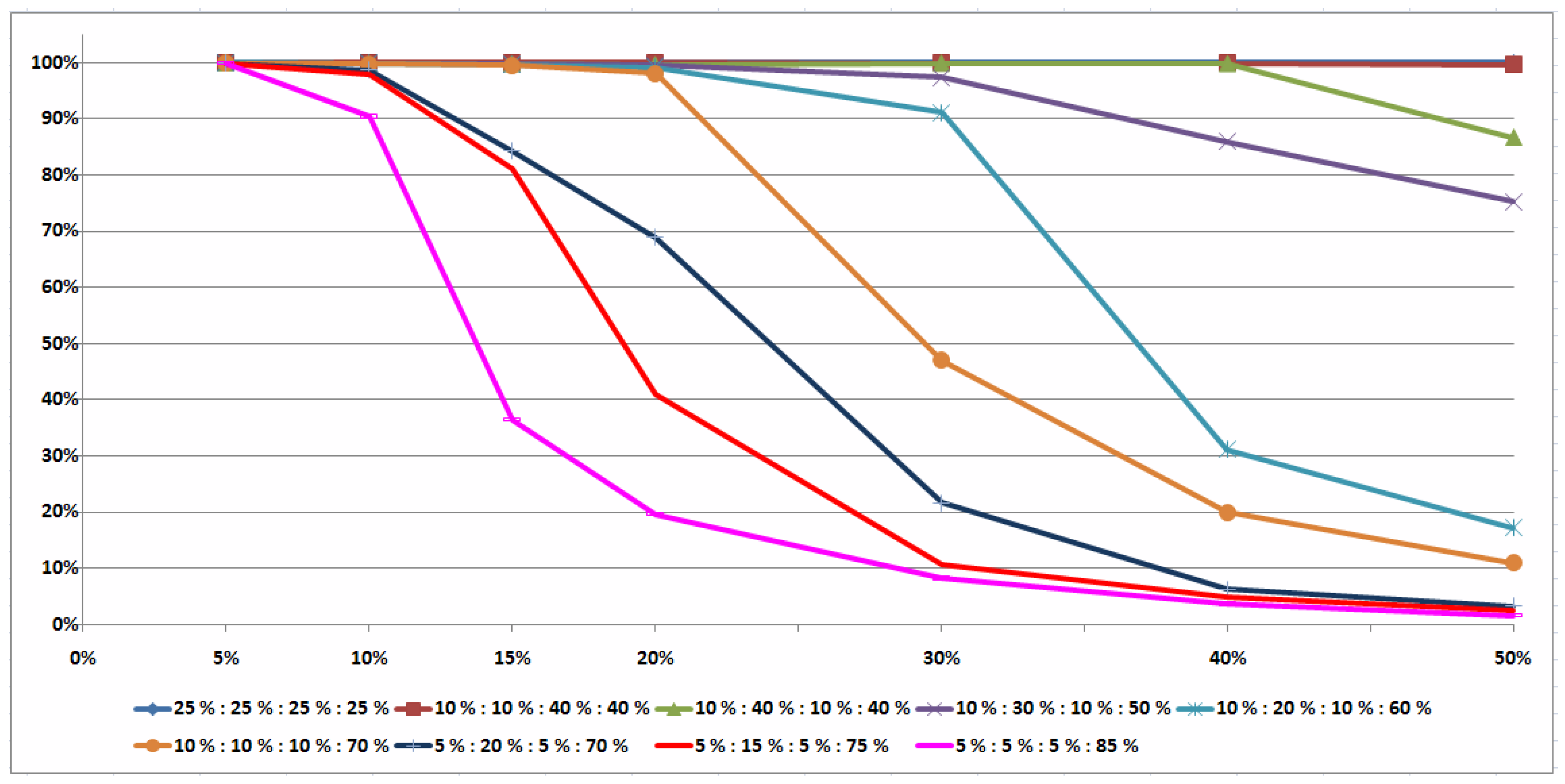 Algorithms 13 00004 g001