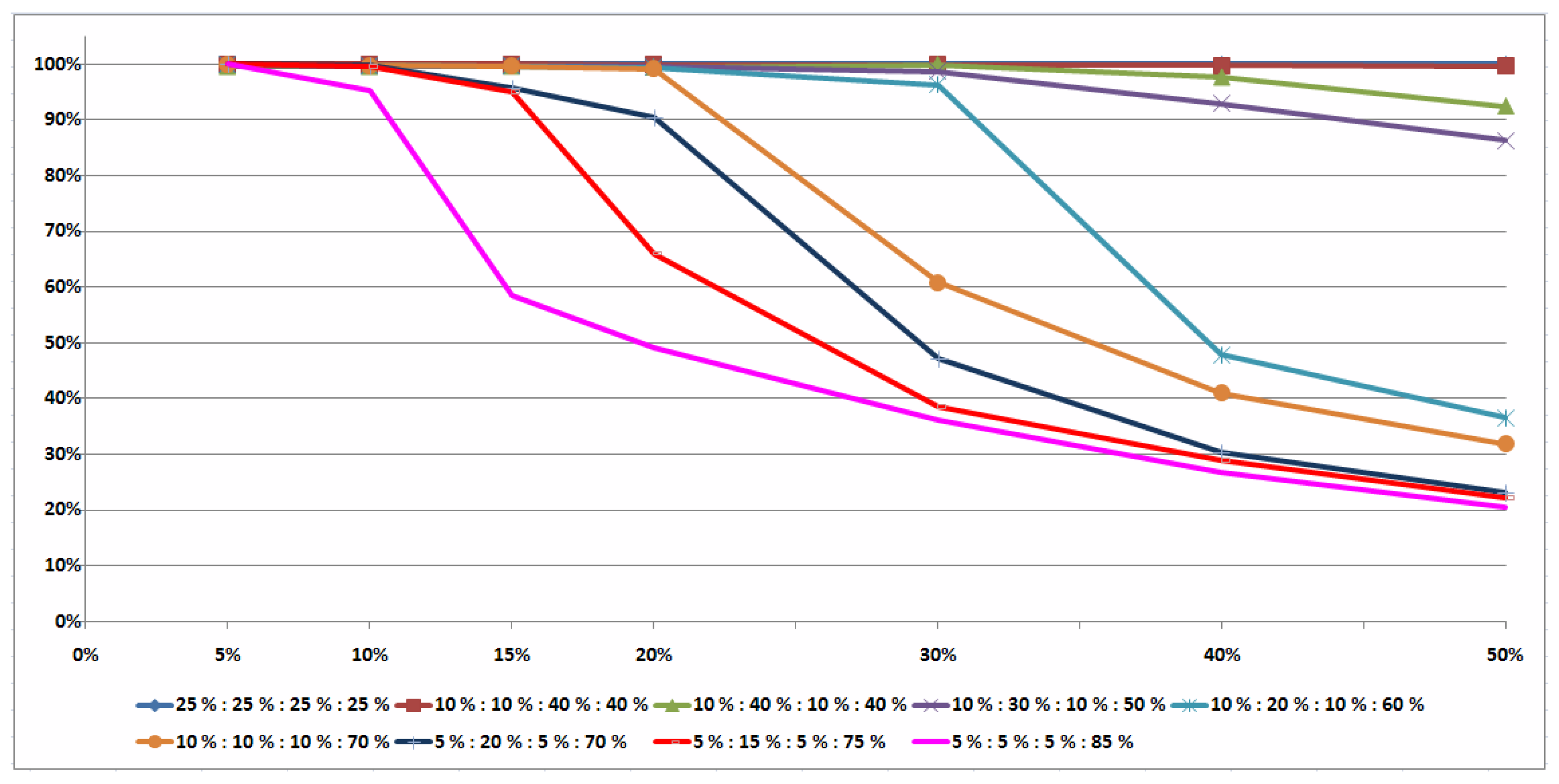 Algorithms 13 00004 g003